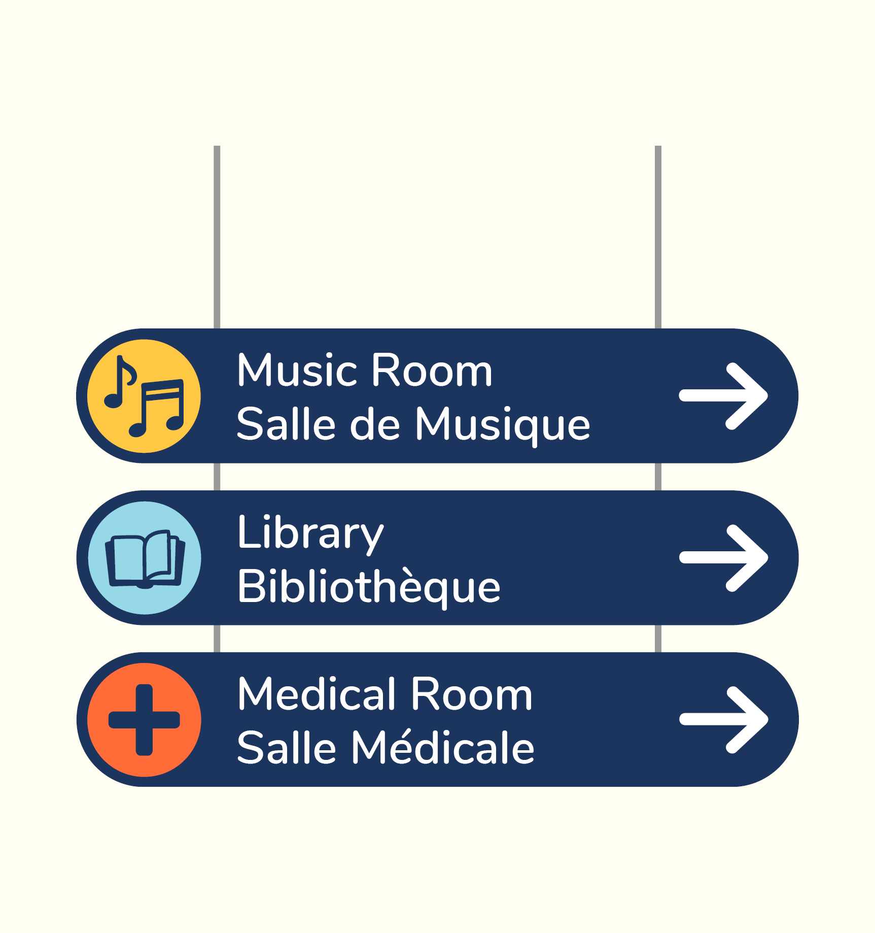 Directional signage (hanging version, an alternative for areas with less wall space)