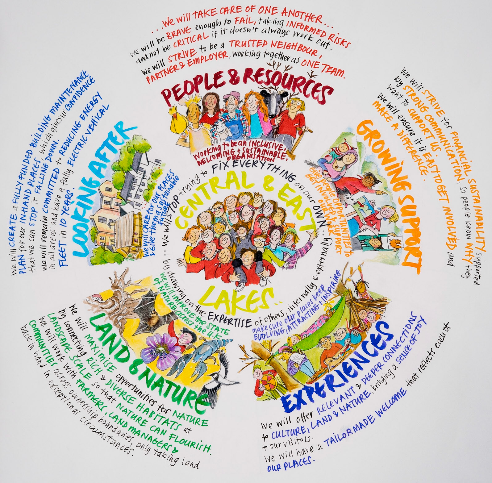 Custom Art Photography for Prints