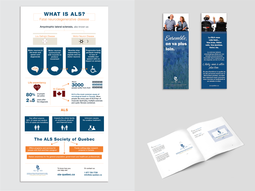 ALS- Inforgraphic, Bookmark, Brand Guide