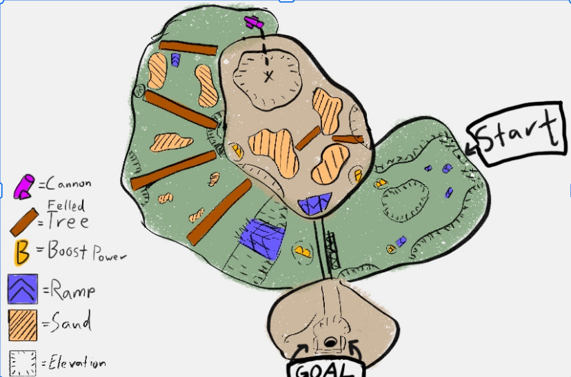 Mapping out Asgard (Done by McConnico)