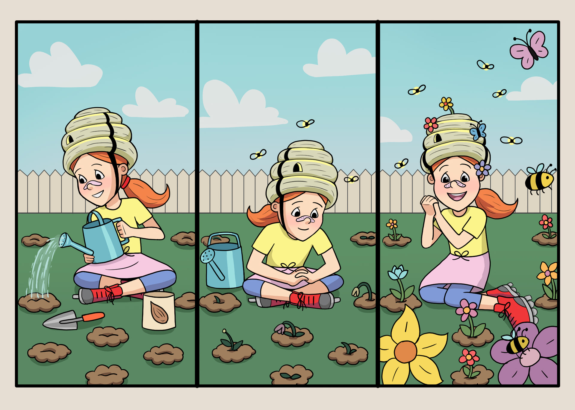 Learning Mindset