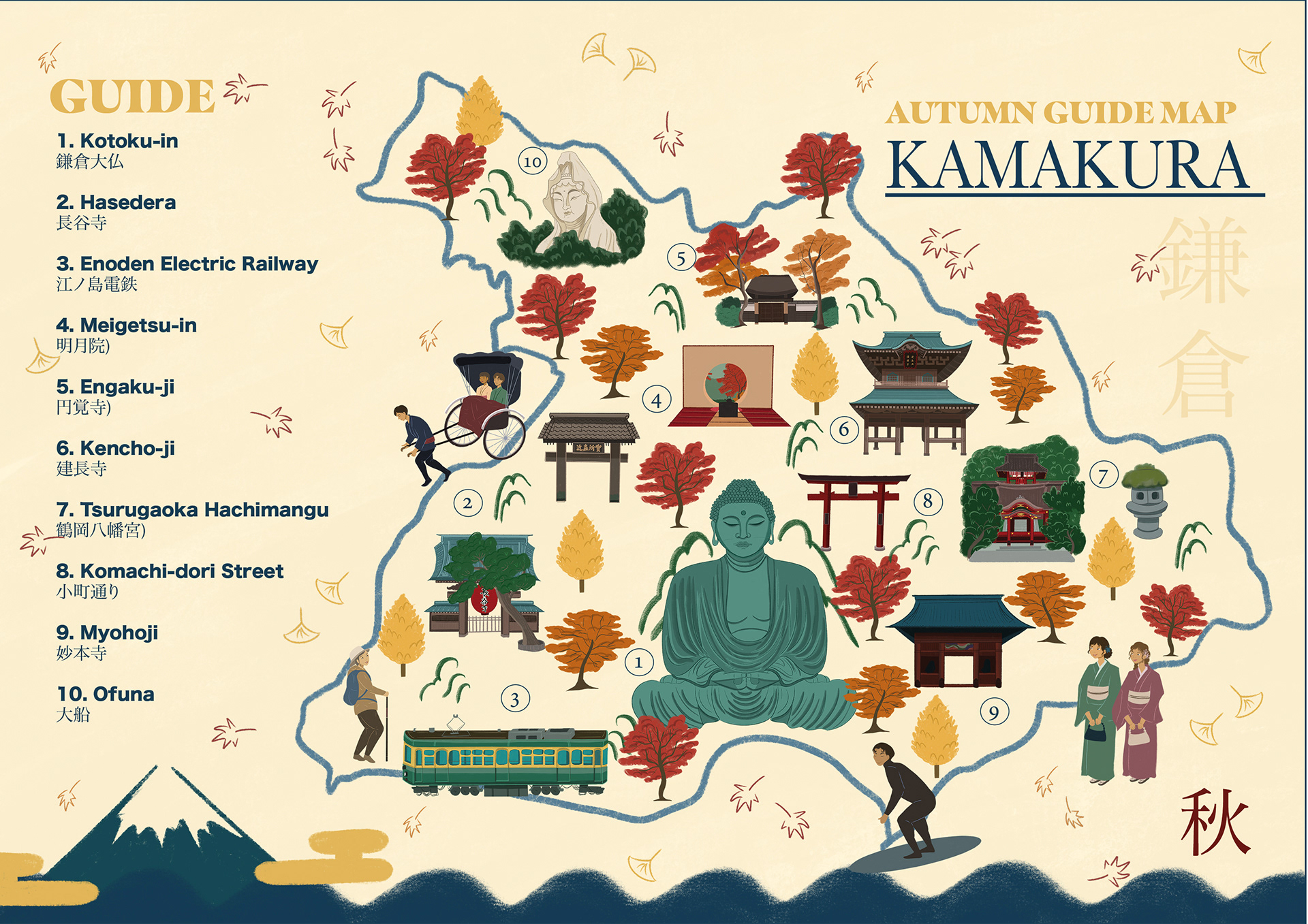 Kamakura Autumn Travel Map