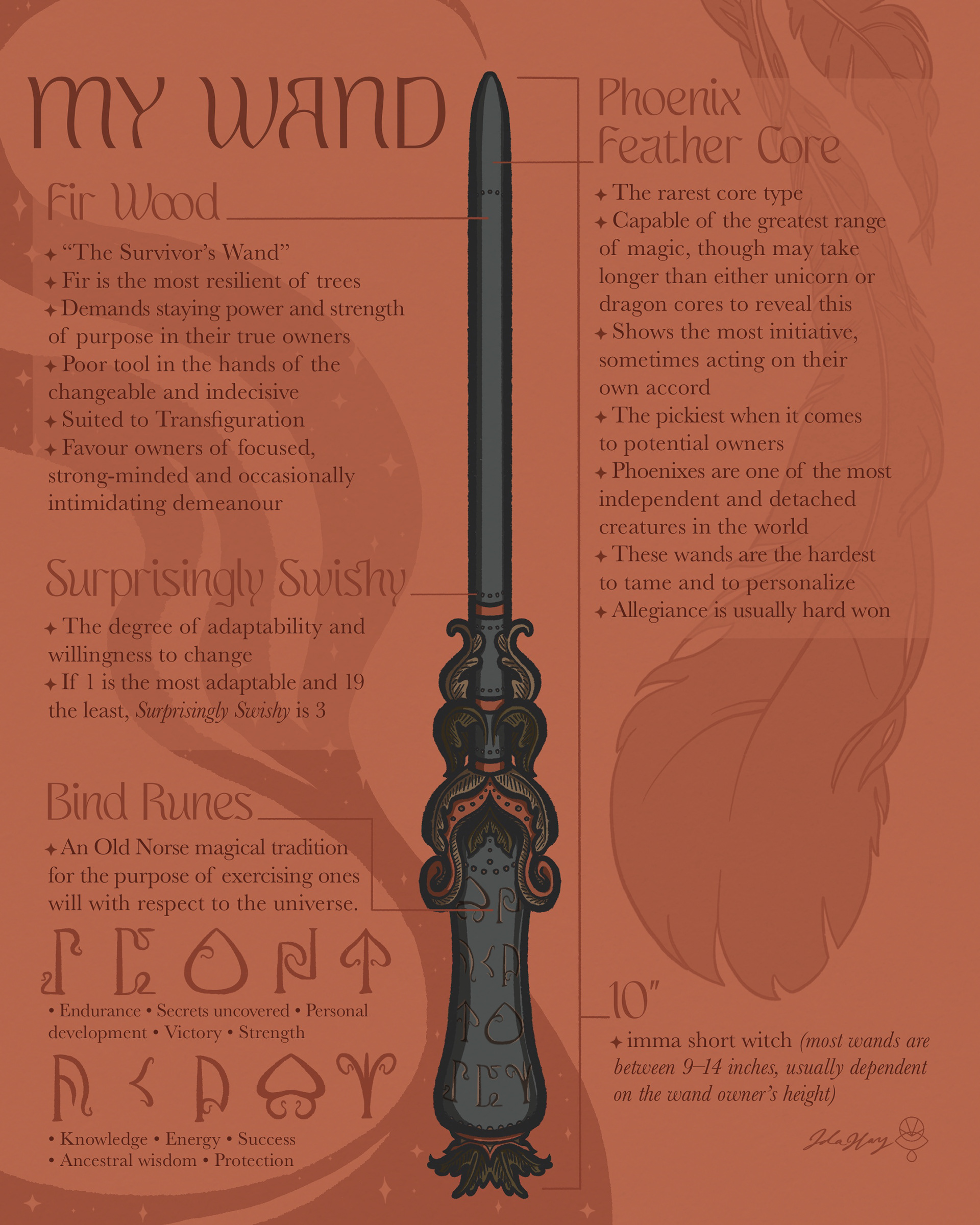 Norse Wand Infographic