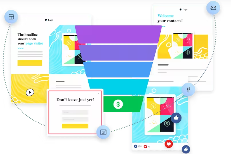 conversion funnel software