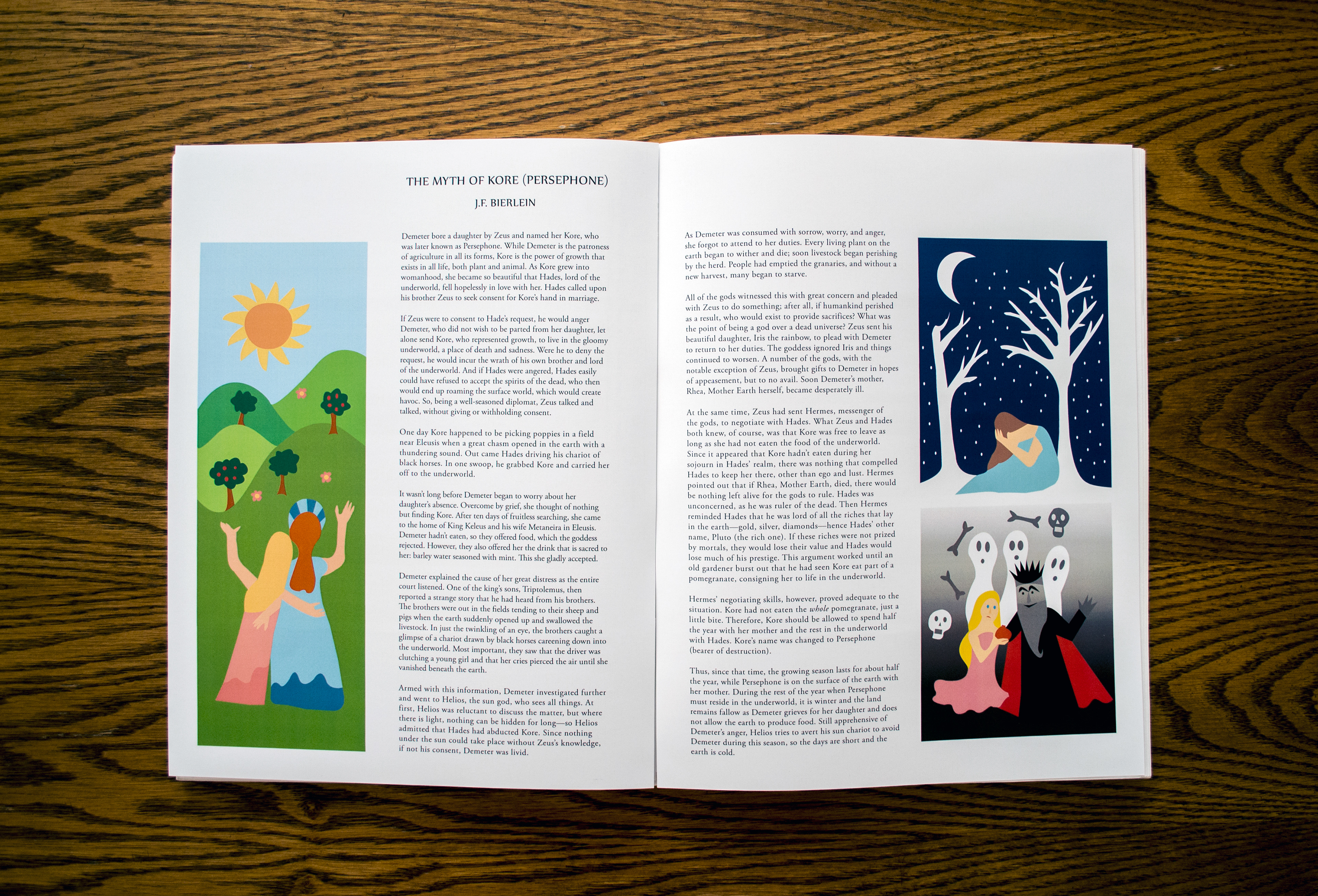 Two Page Layout