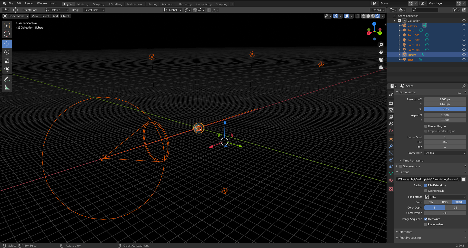 All the light sources, main cone acting as sun with other points to act as small light sources