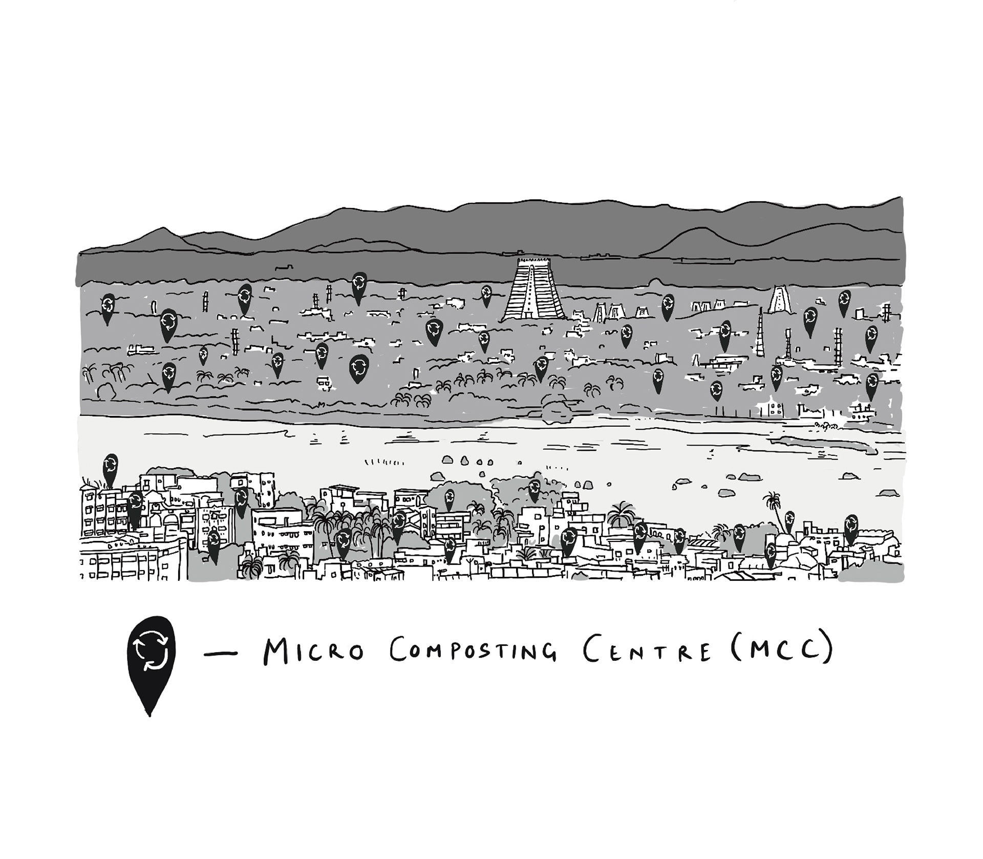 Micro solutions for macro problems - Tiruchirapalli, Tamilnadu