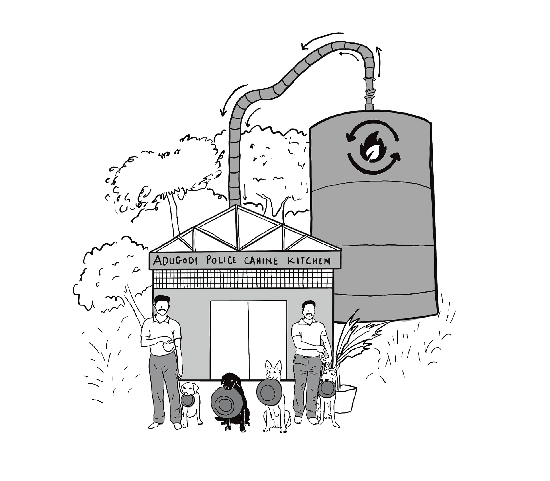 Housing Colonies Waste Act - Hasiru Dala, Bengaluru, Karnataka