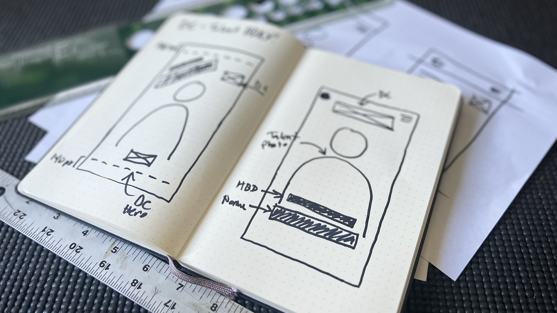 Low-Fidelity Mockup