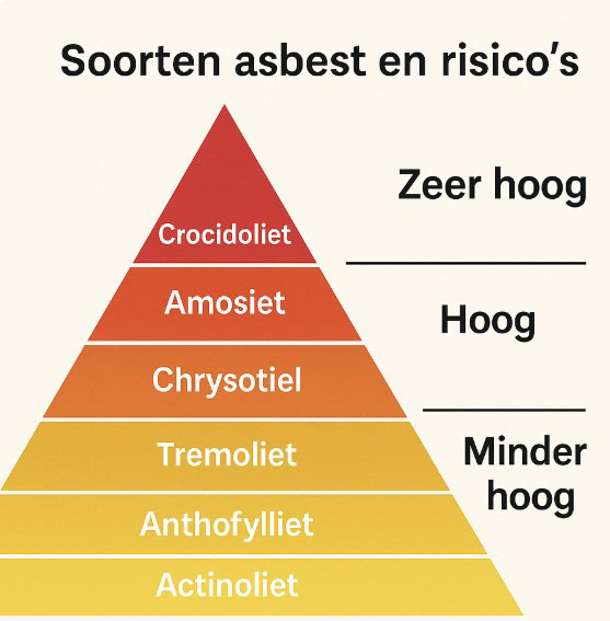 De Helsinki Criteria