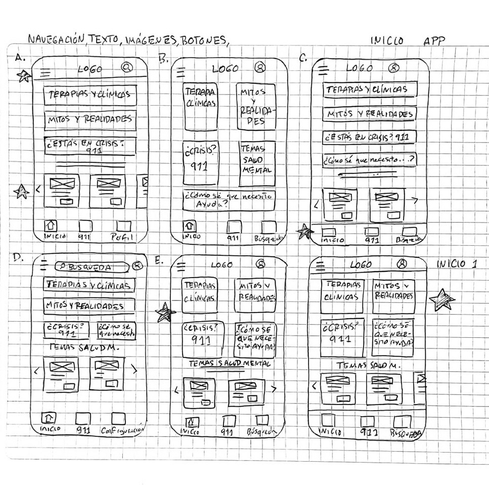 Imagen que muestra el wireframe o esquema en papel.