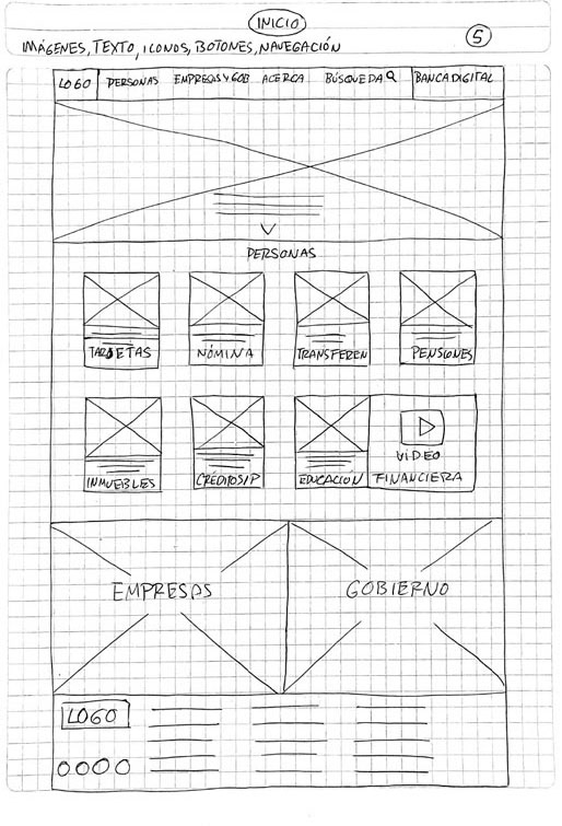 1. Wireframe en papel de la página de inicio del portal para escritorio.