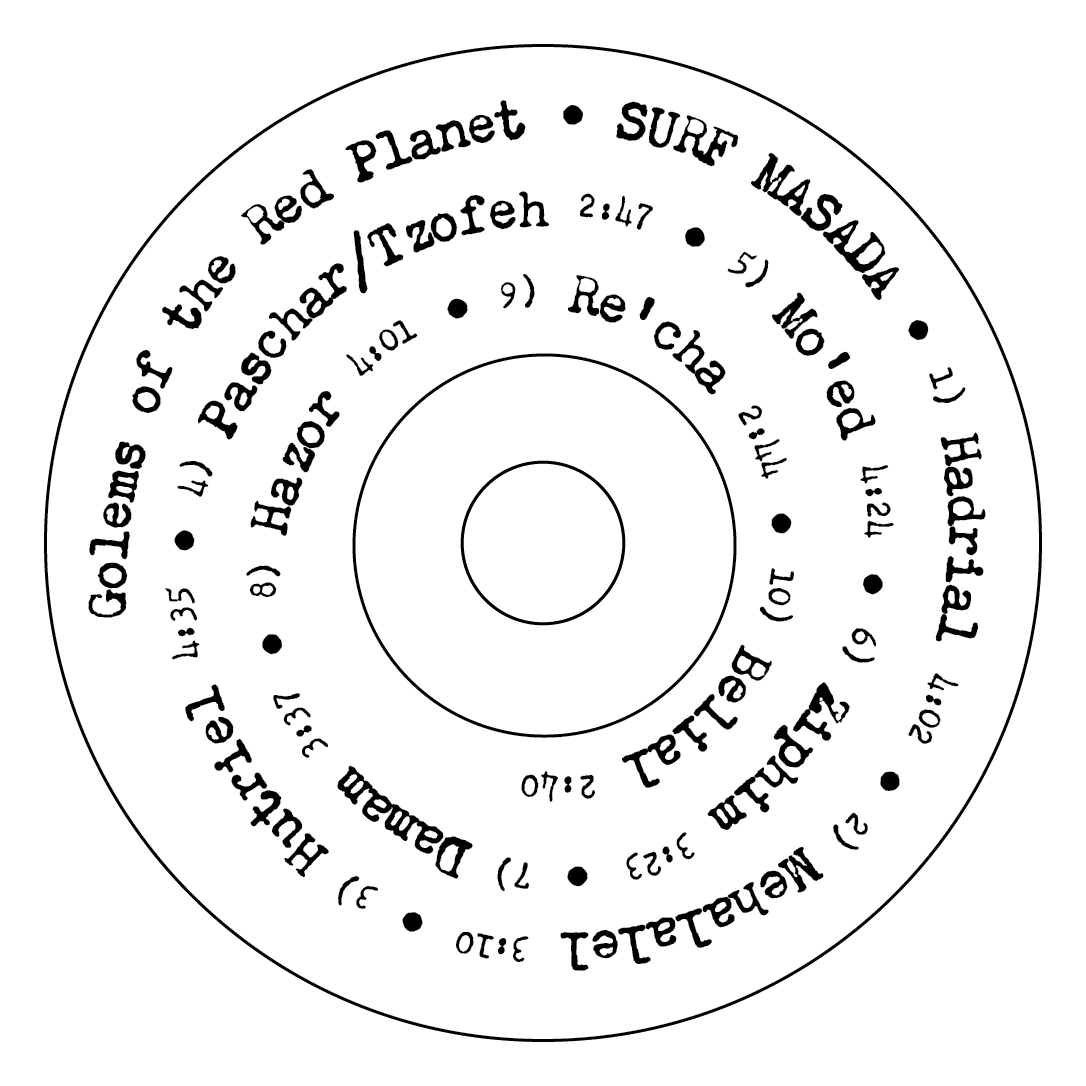 disc