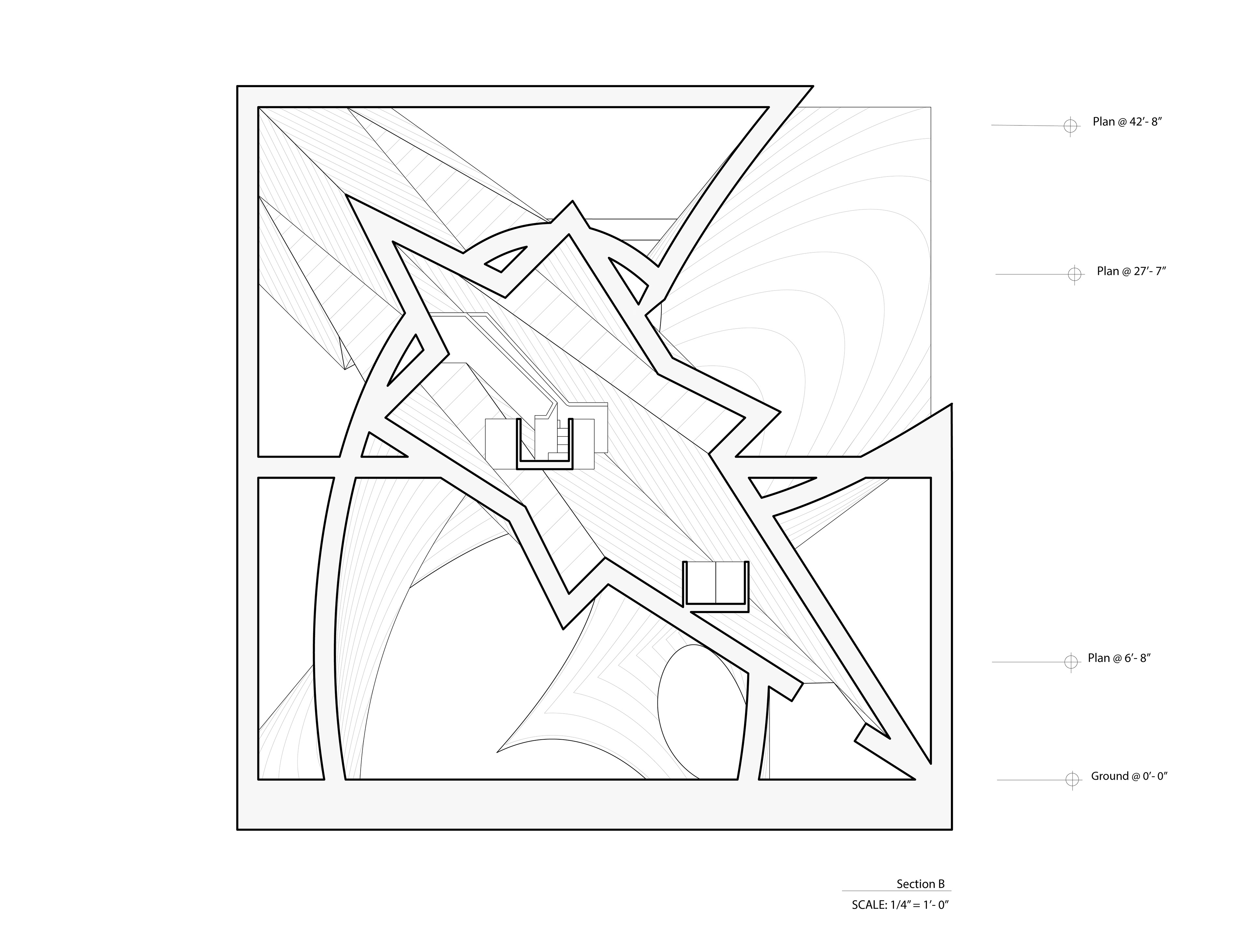 Section B