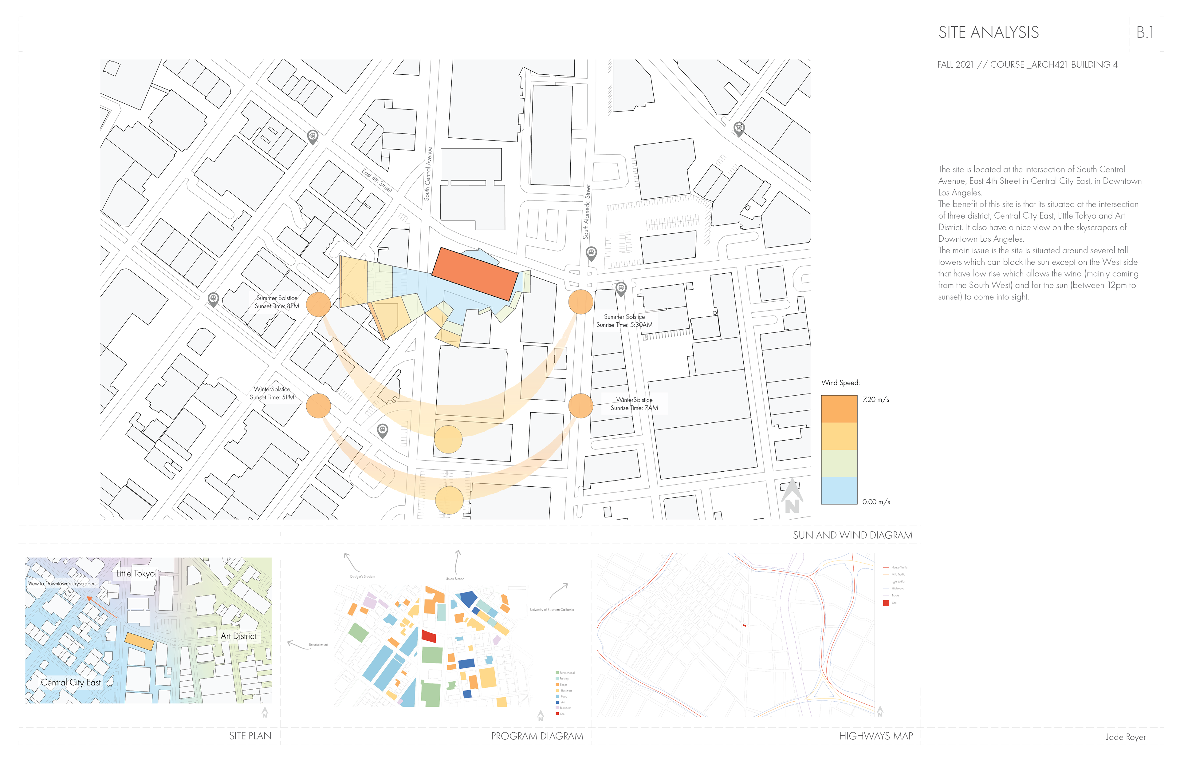 Site Analysis