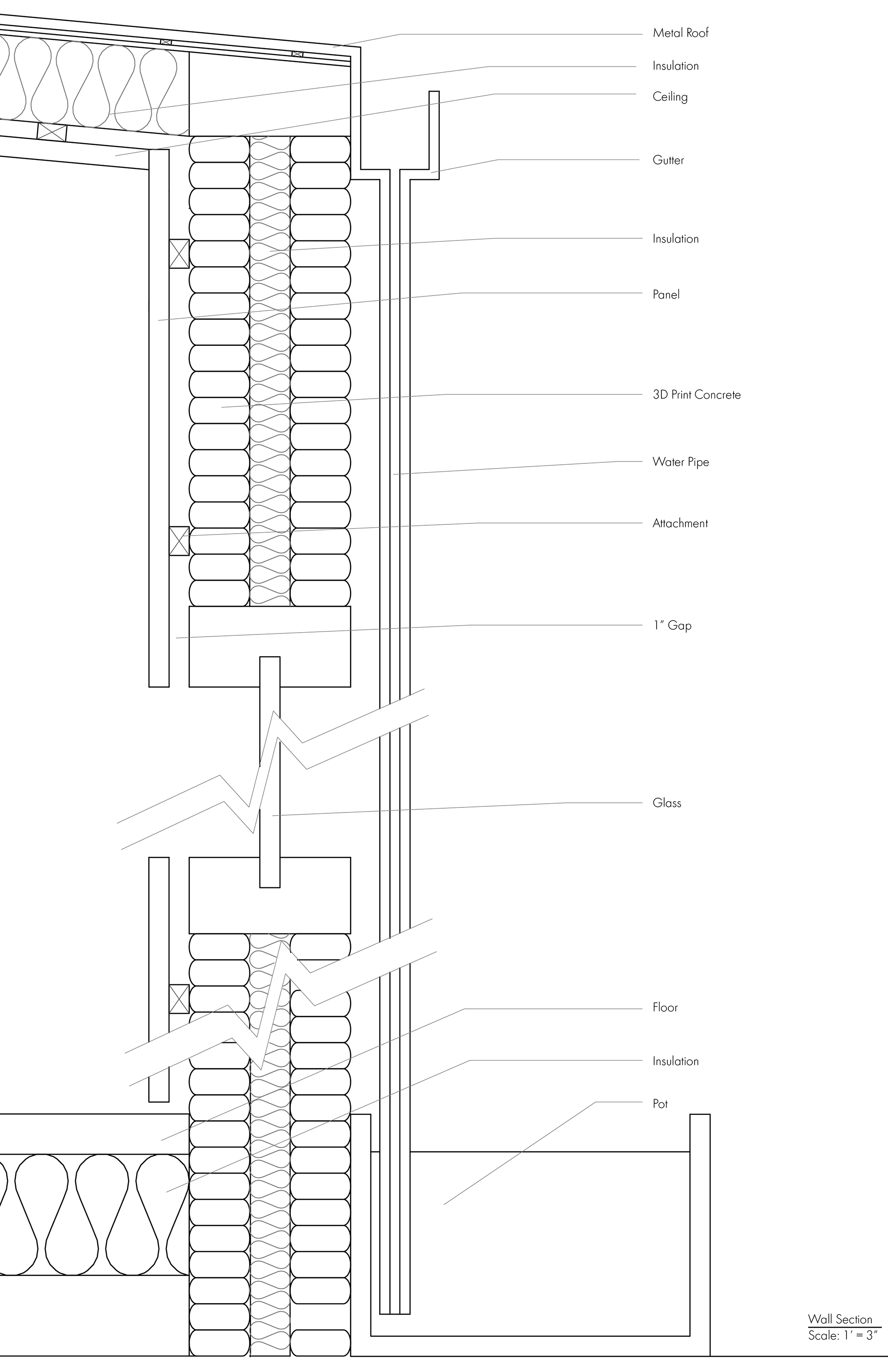 Wall Section
