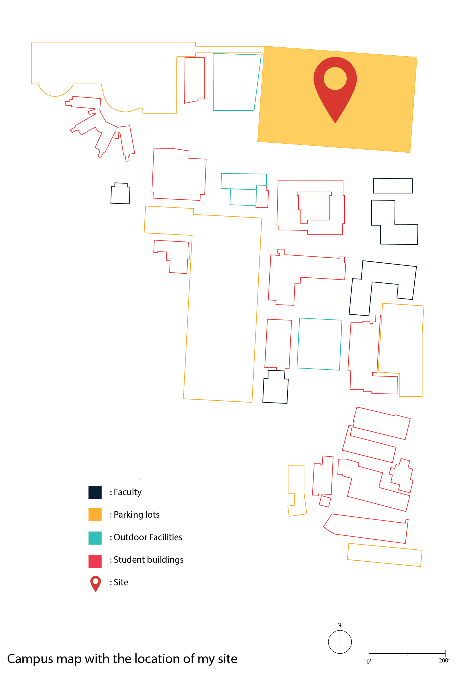 Site Location