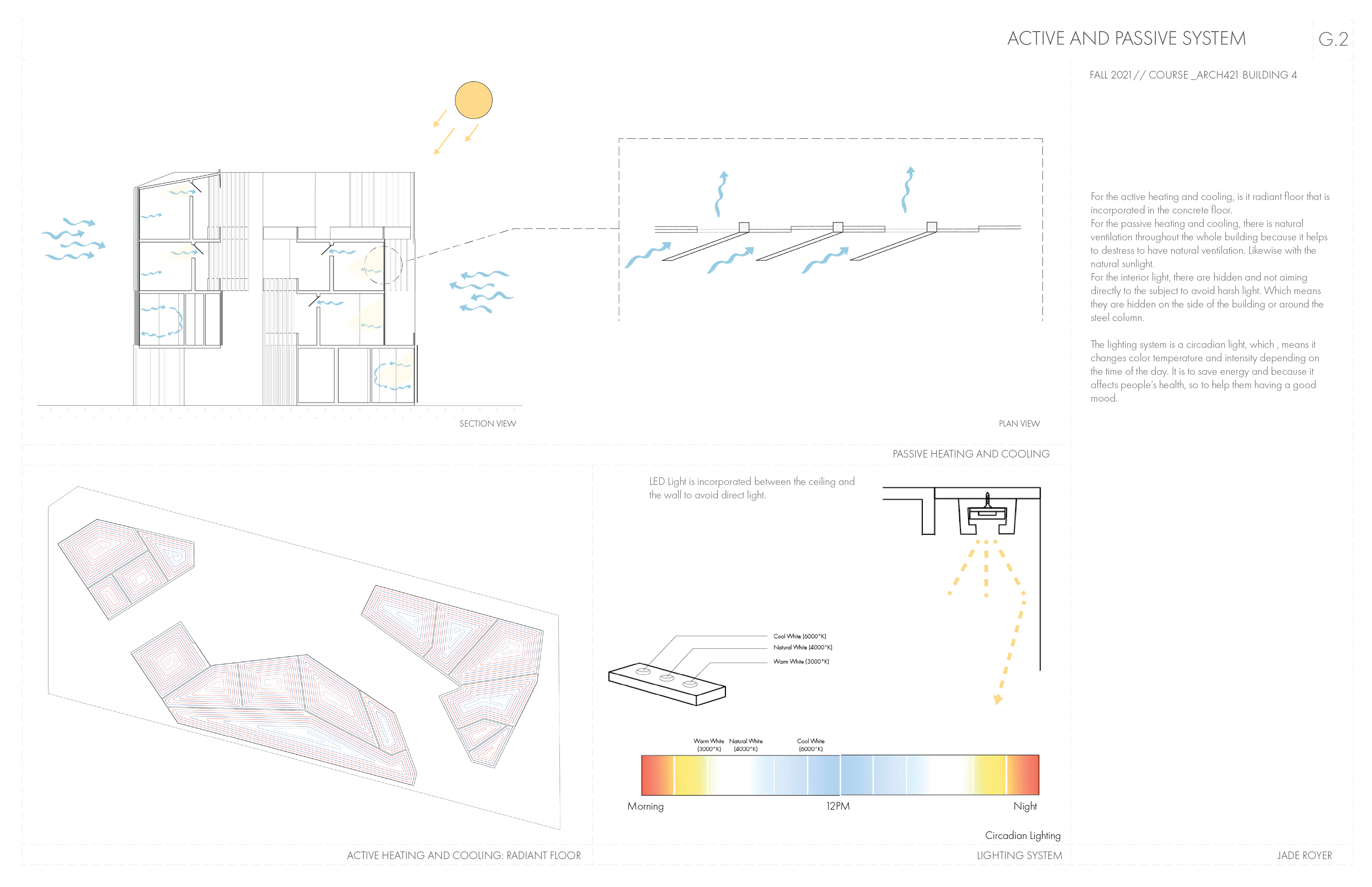 Lighting System