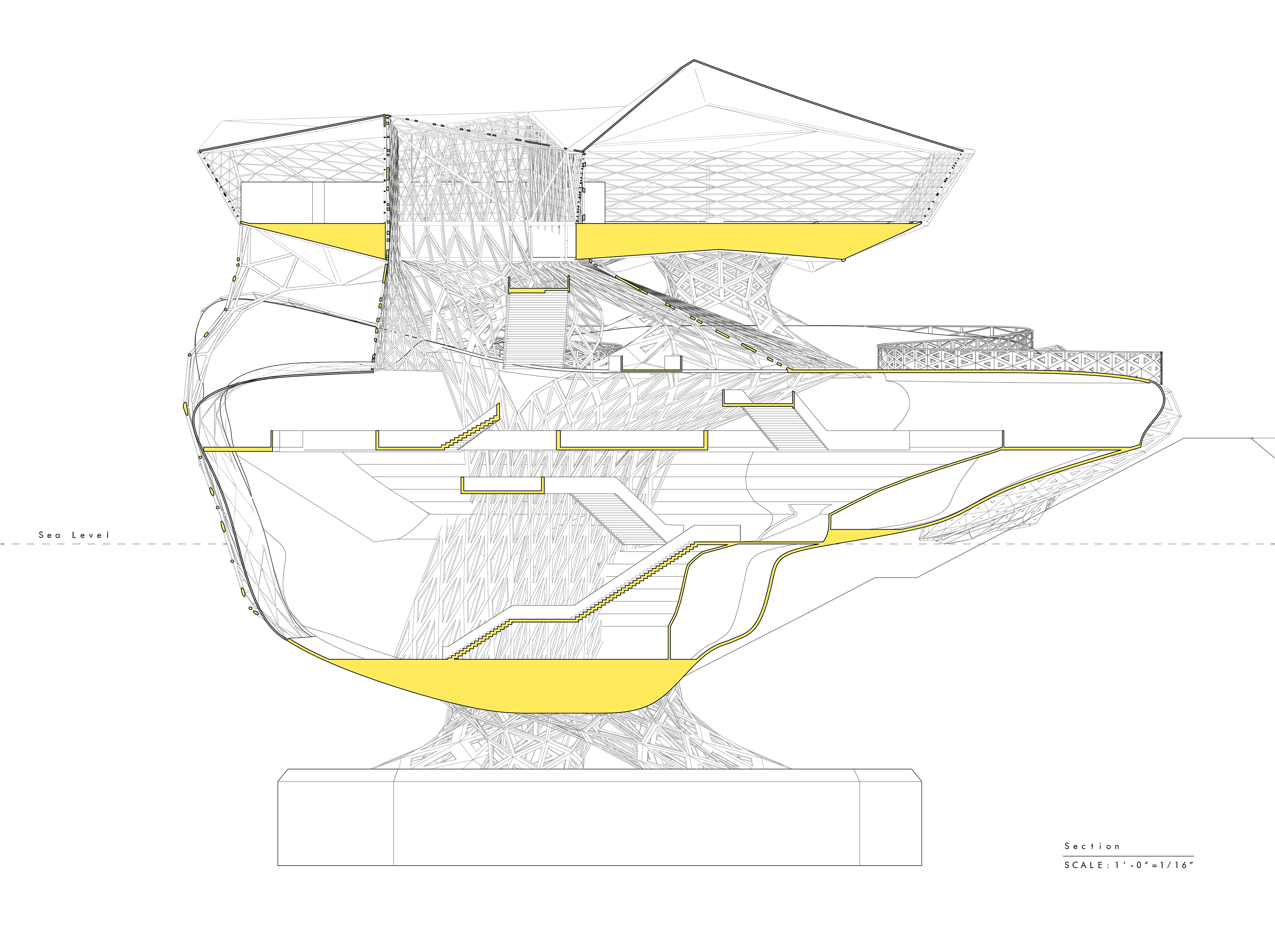 Section