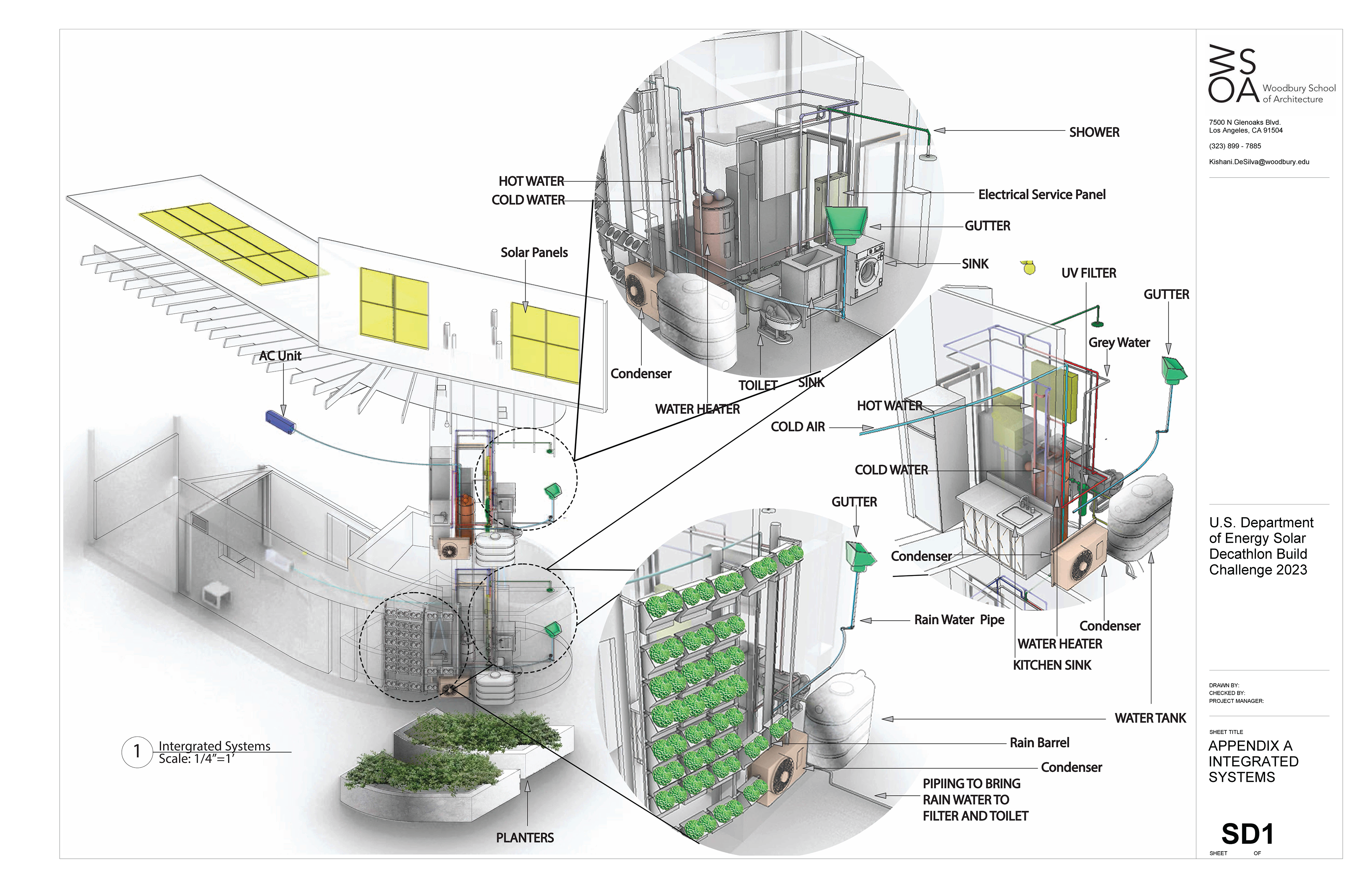 Integrated System