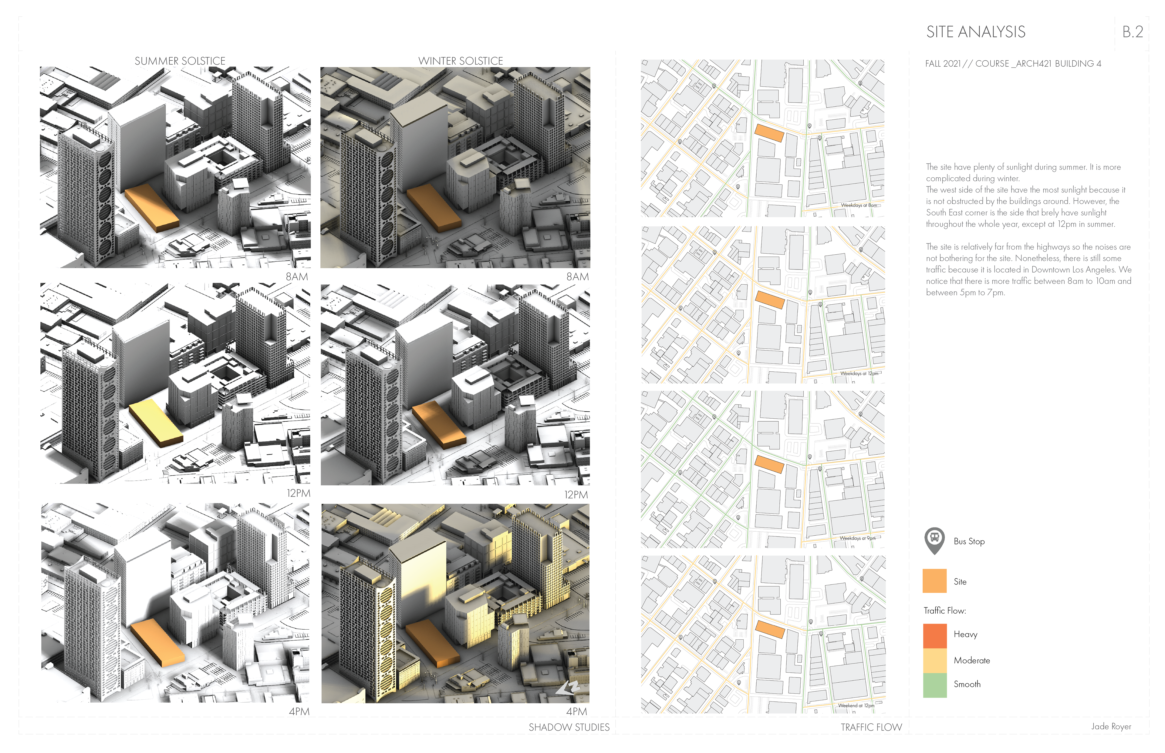 Site Analysis