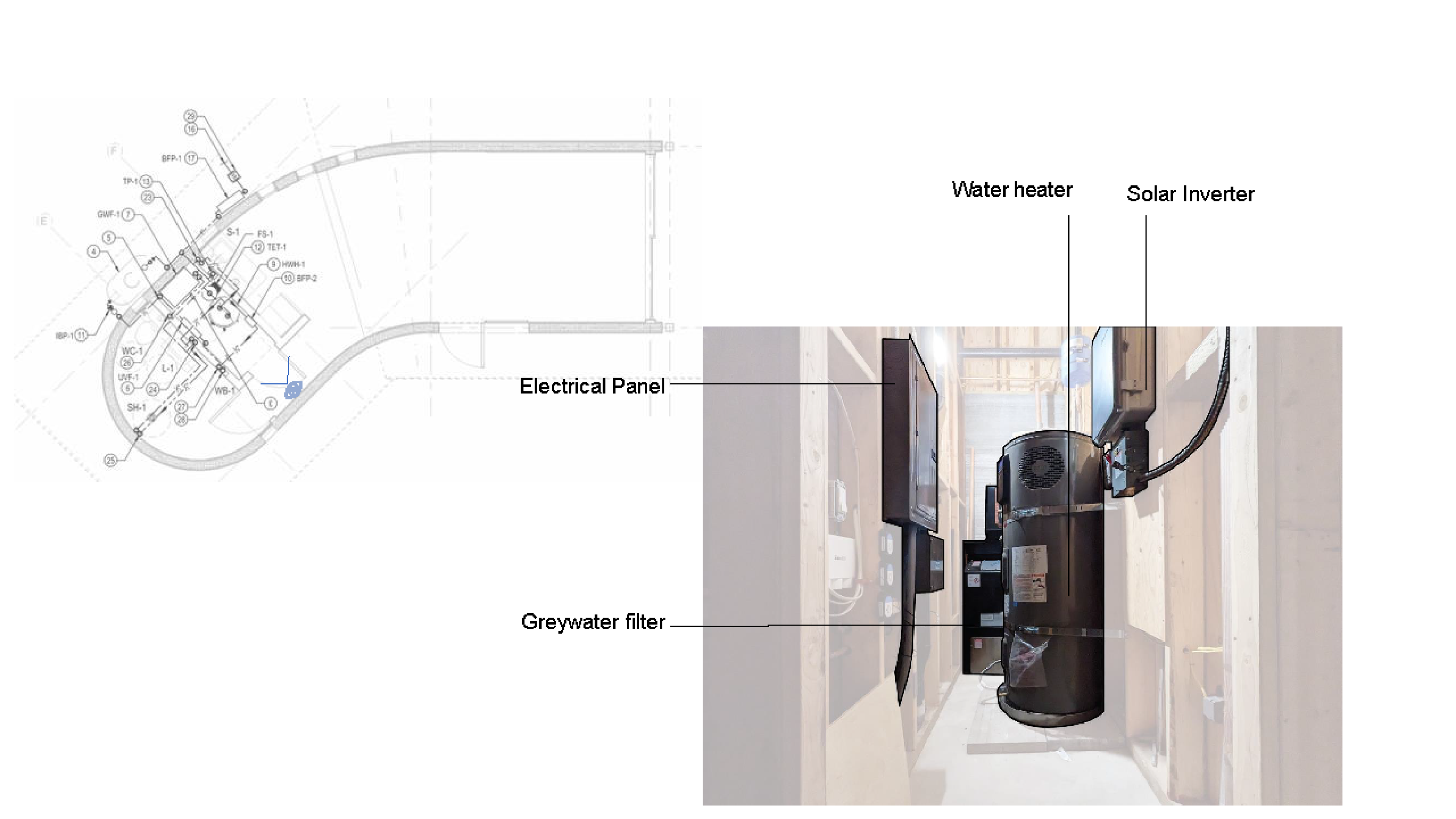 Mechanical Room