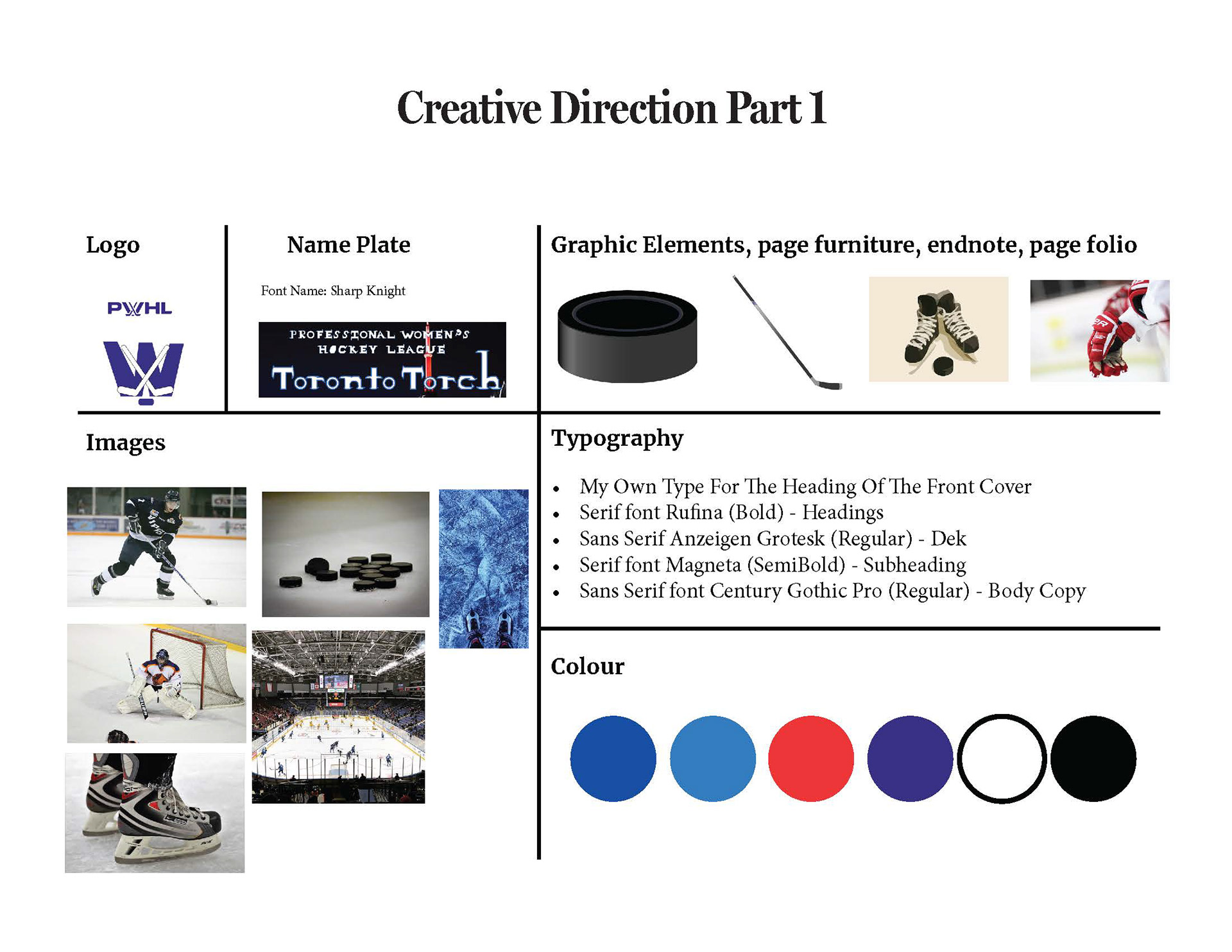 This slide of the presentation showcases part 1 of my creative direction for my magazine where it has the PWHL logo, I created a logo to be next to the page number, it showcases the Name plate where I use my own font for the magazine, it shows what types of graphic elements, page furniture, endnote as well as the page folio which are the hockey puck, hockey stick, hockey skates and hockey gloves. The images of a hockey player playing hockey, a goalie, hockey skates, the hockey puck, a game playing at a hockey rink and ice rink illustrates how I want my zine to be. It shows all the Typography I will be using whcih are Serif font Rufina Bold for the headings, Sans Serif Anzeigen Grotesk regular font for the Dek, the Serif font Magneta Semi Bold for the Subheading, the Sans Serif font Century Gothic Pro regular font for the body copy and my own type fonts for the heading got the front cover. The colours I will be using are dark blue, light blue, red, purple, white and black colour for my zine.