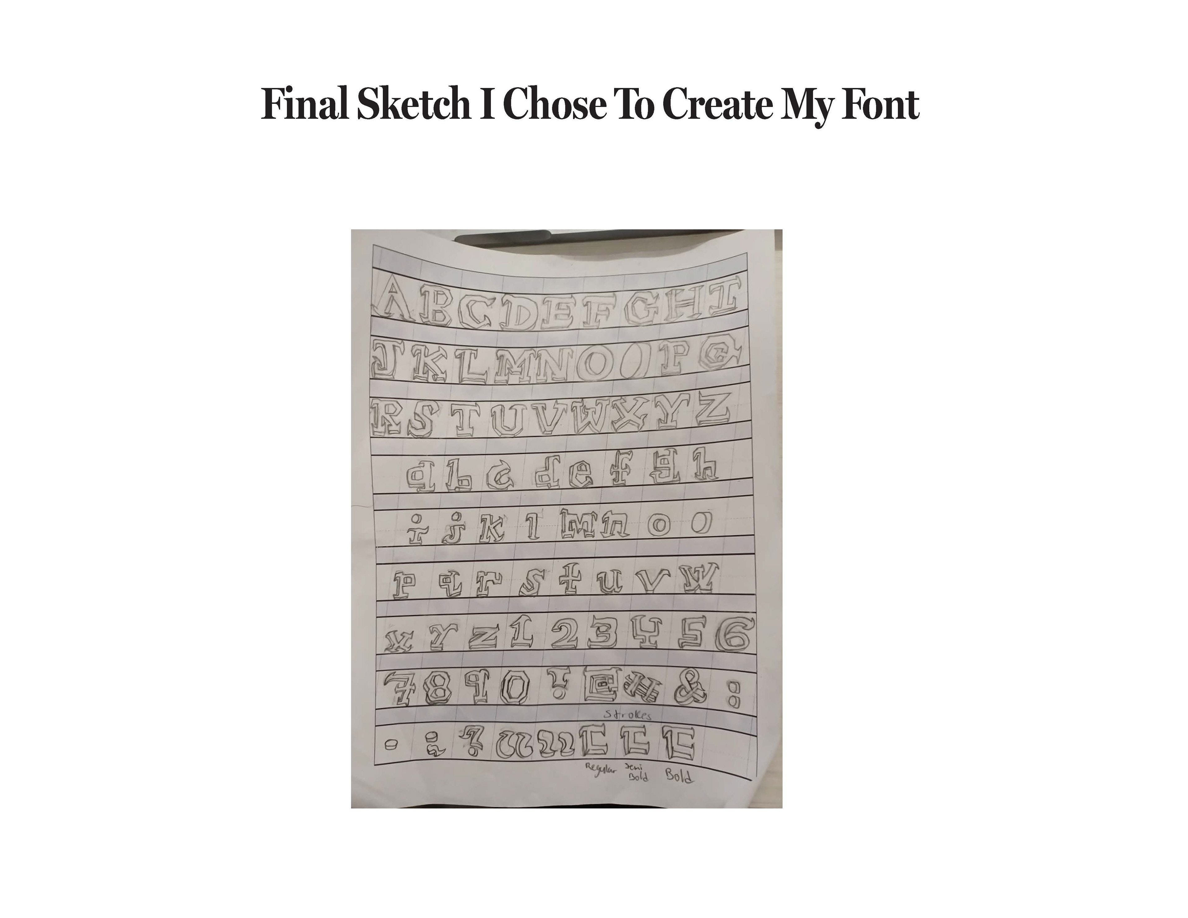Final sketch I chose to create my font is where the font is very sharp and has smooth edges.