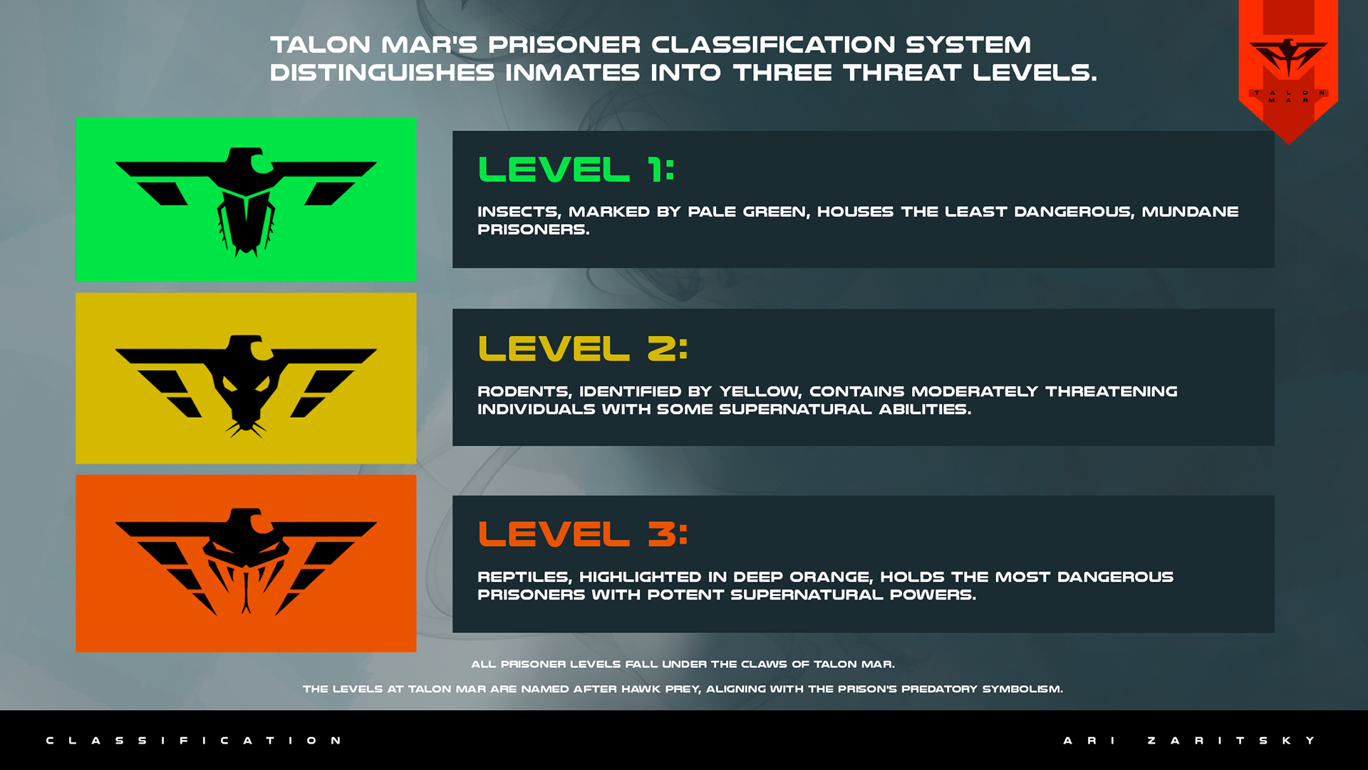 Classification