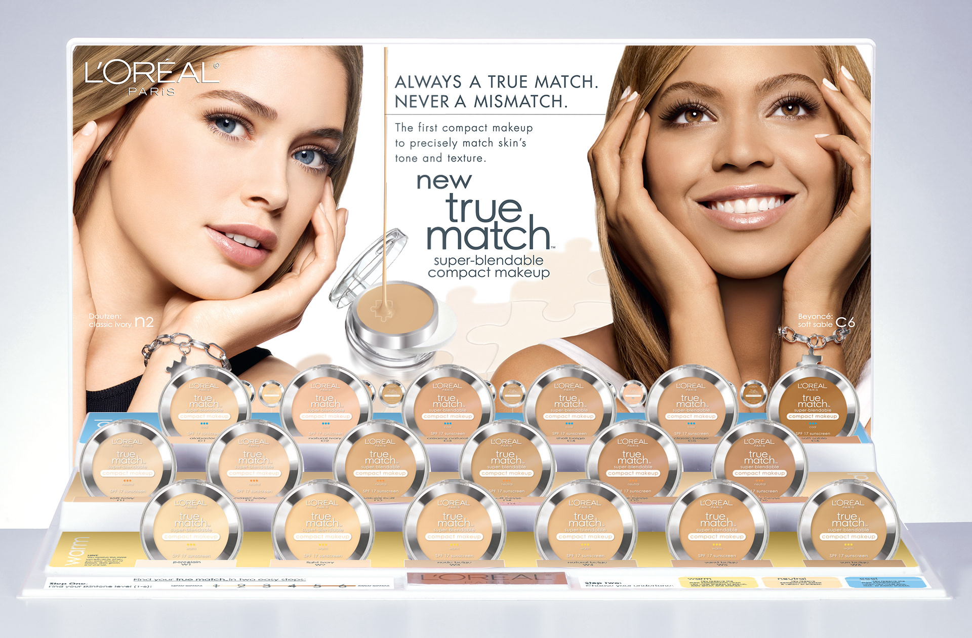 Loreal True Match Super Blendable Compact Makeup, SPF 17