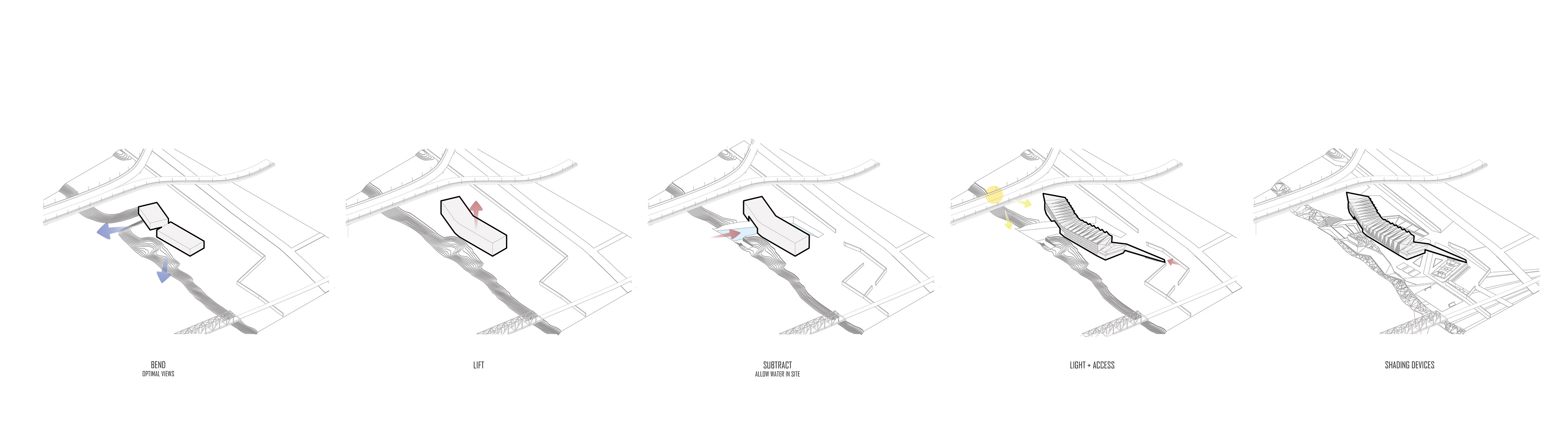 CONCEPT DIAGRAM
