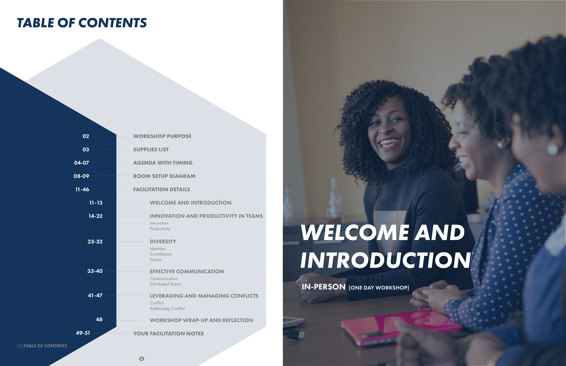 In-person 1 day workshop table of contents
