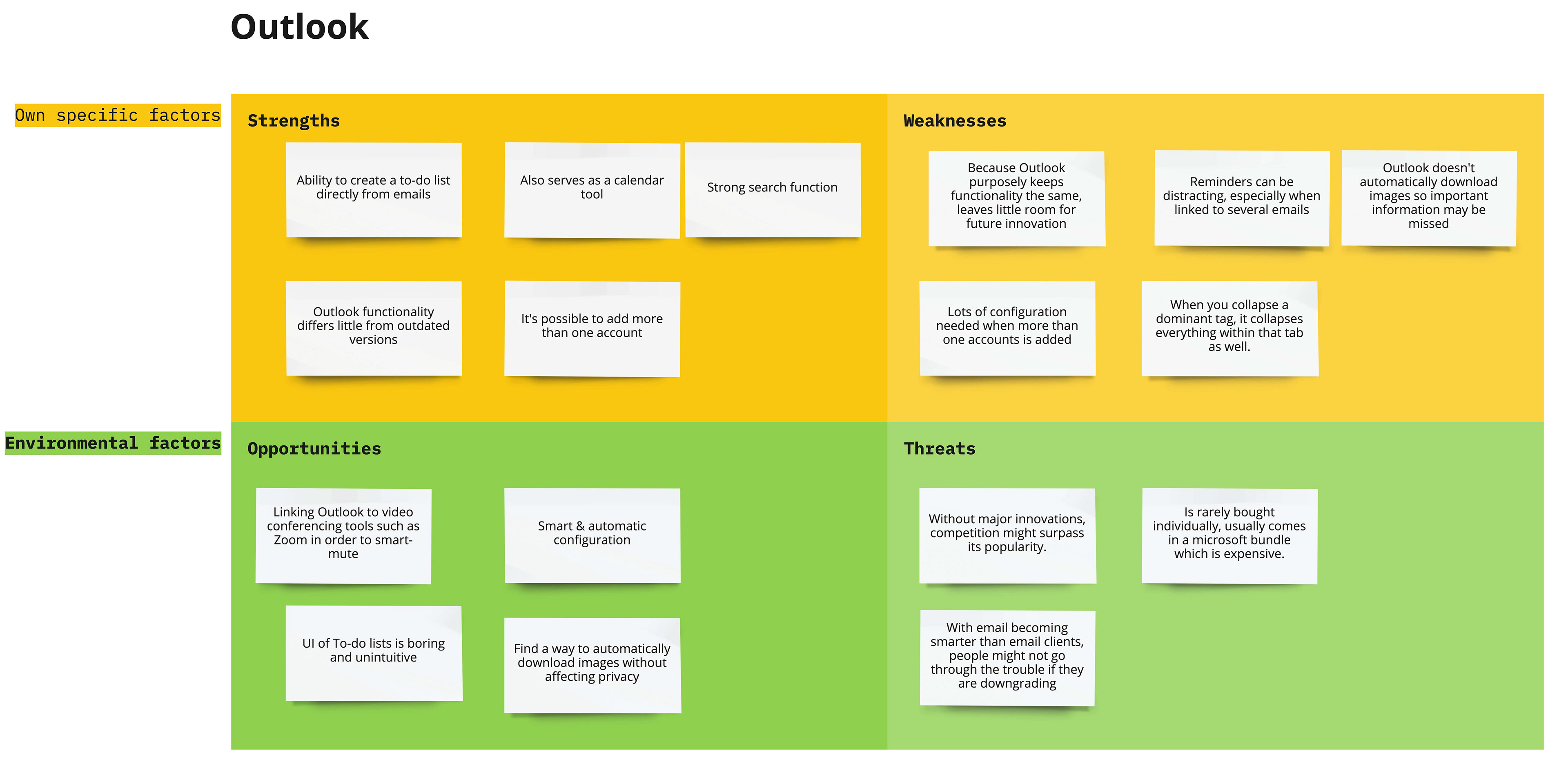 Outlook email client SWOT analysis