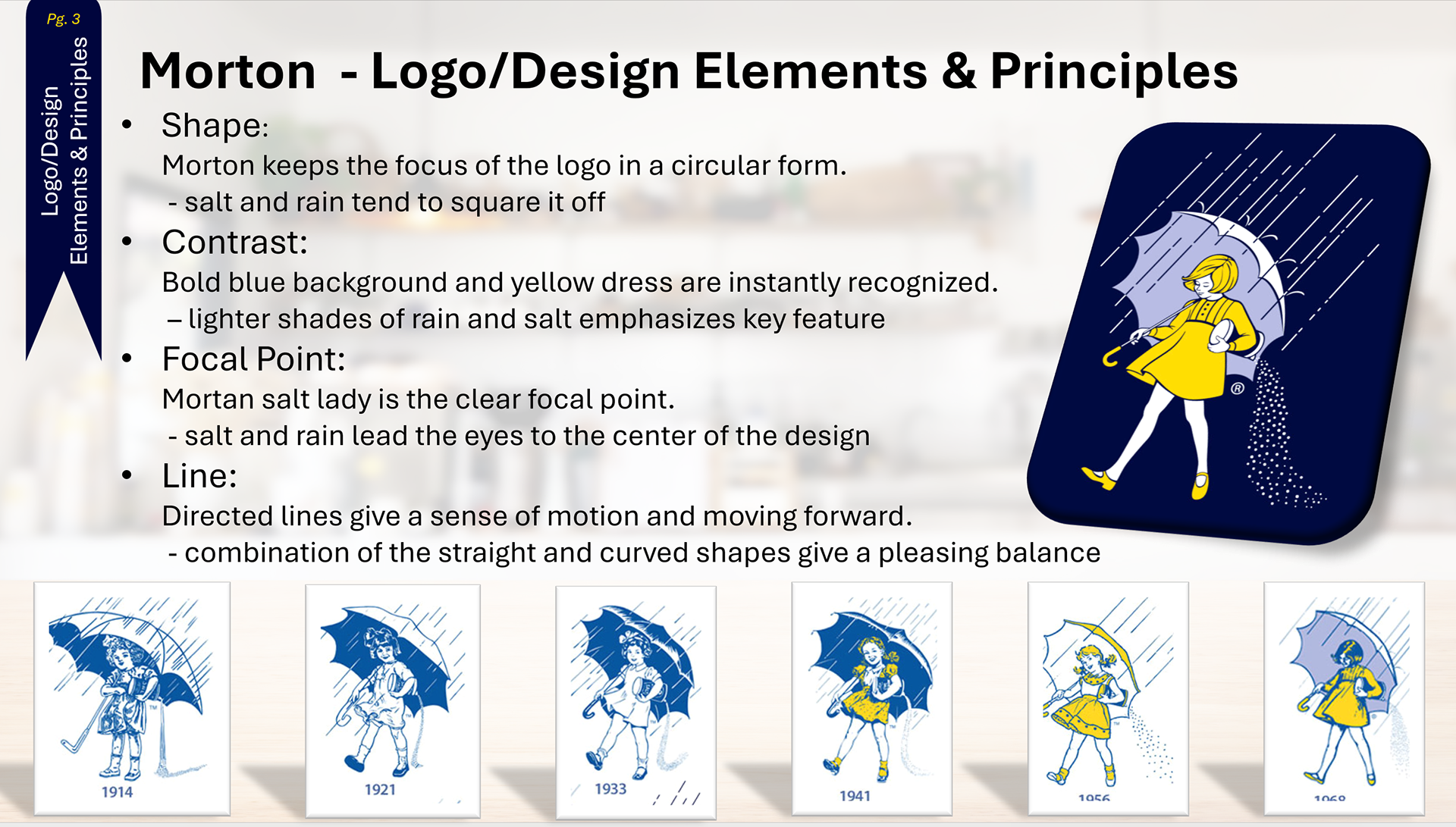 Morton - Design Slide 3/25
