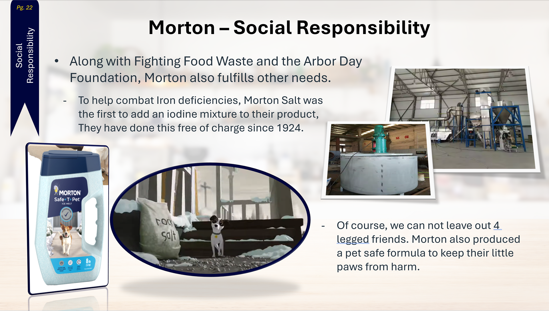 Morton - Social Media Slide 22/25