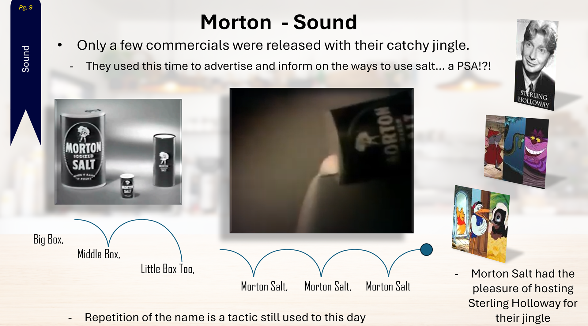 Morton - Sound Slide 9/25