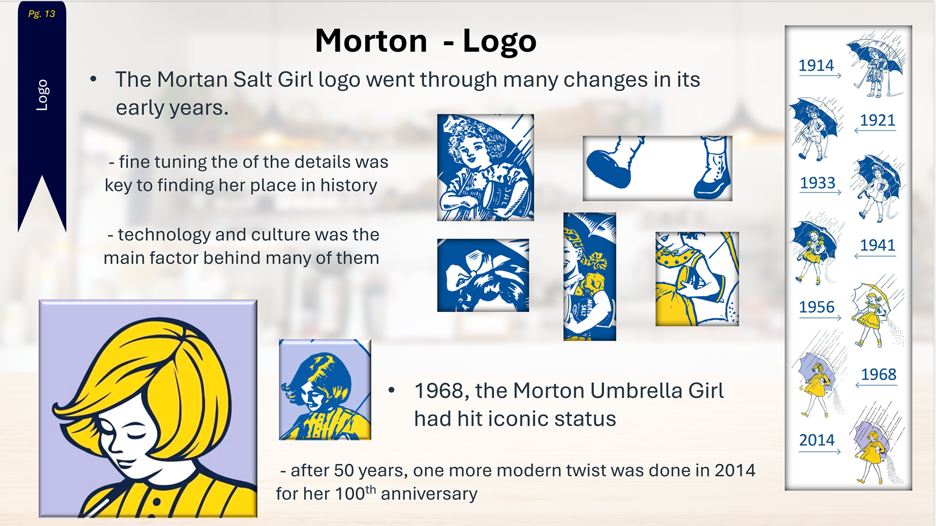 Morton - Logo Slide 13/25
