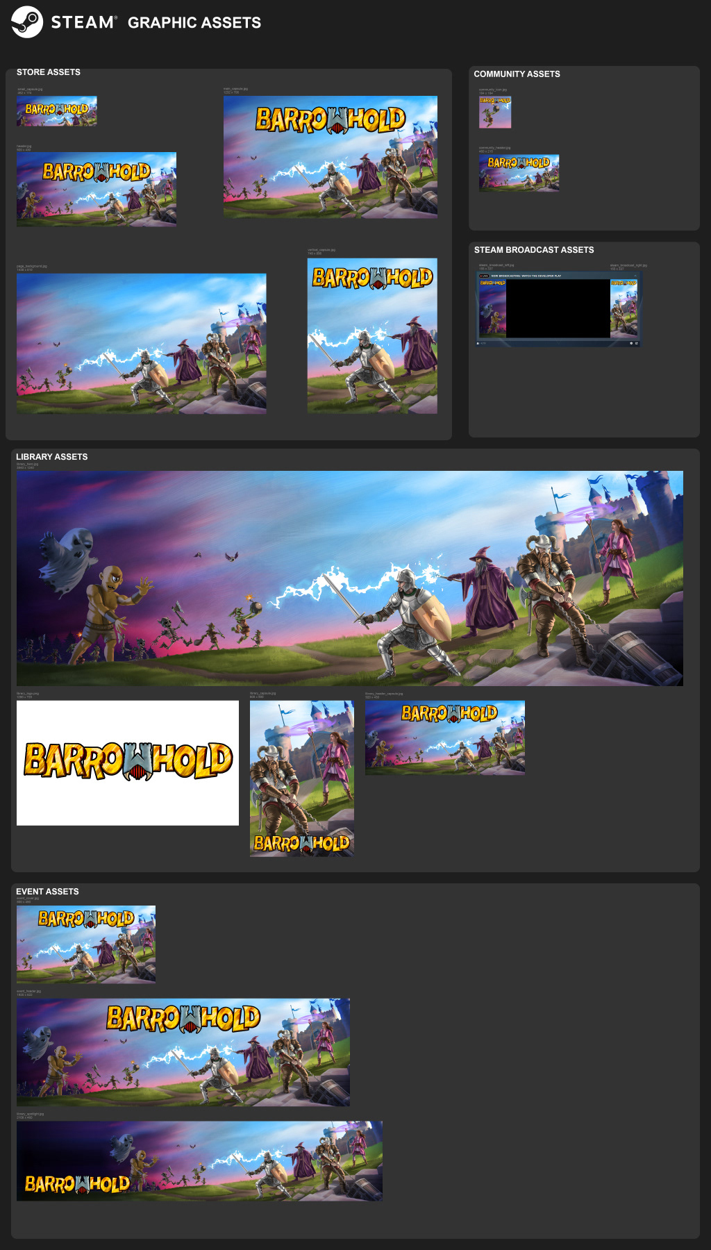 Steam Assets Layout