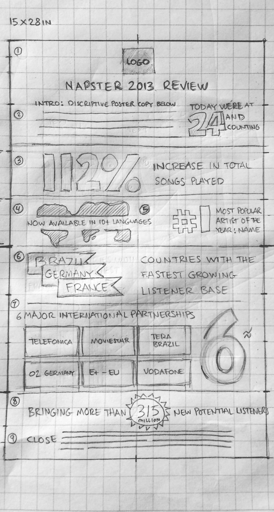 3. Sketch