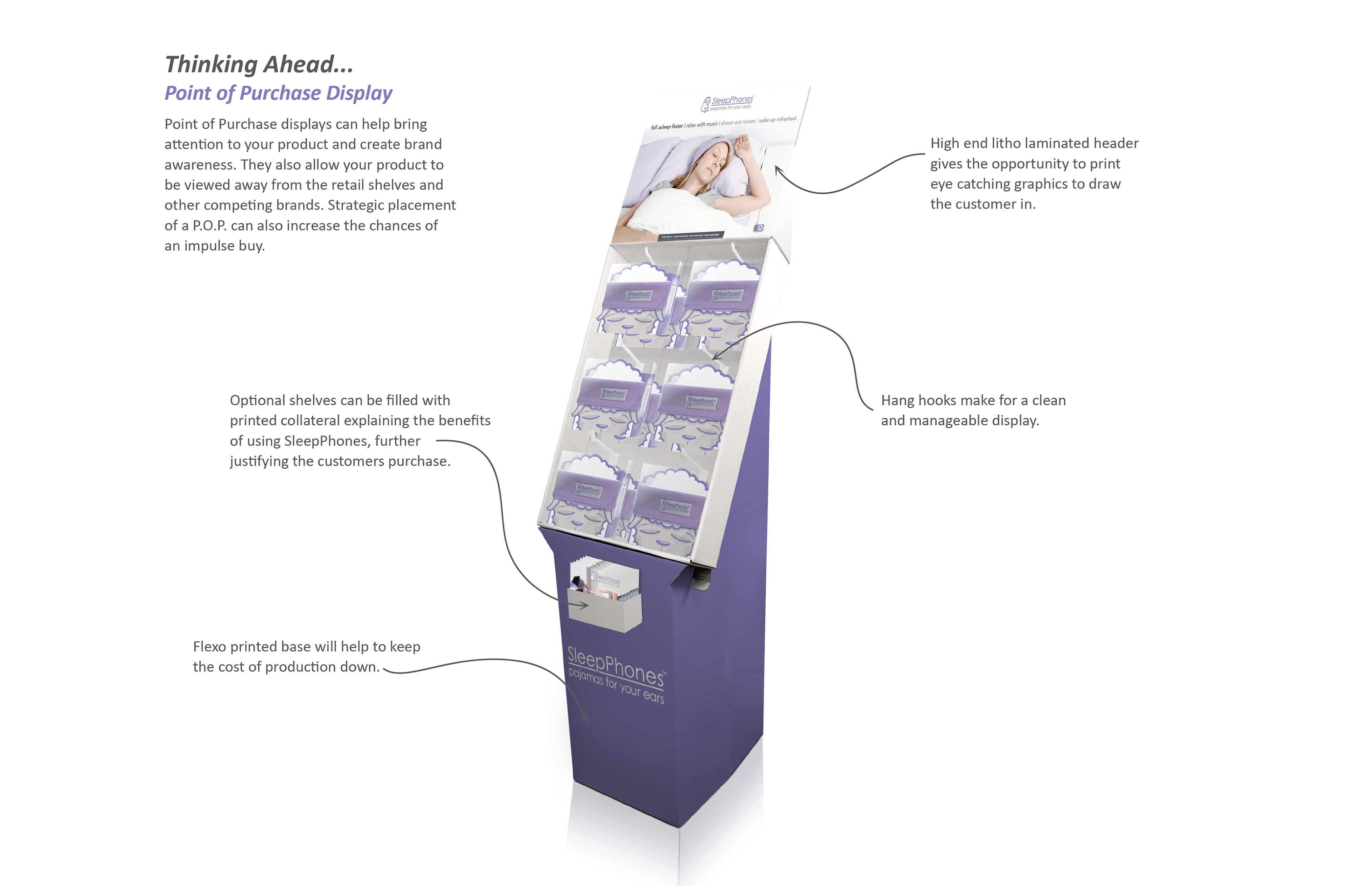 Concept renderings for SleepPhones floor display designed by Andrew Thompson