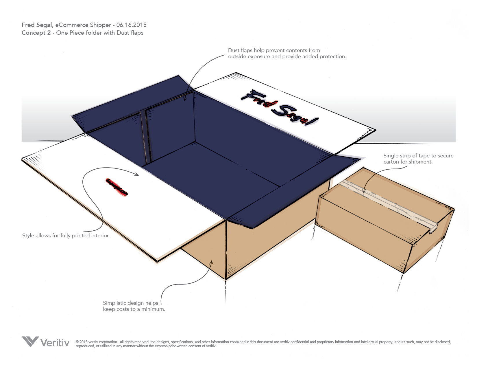 Concept sketches for Fred Segal's eCommerce shippers designed by Andrew Thompson