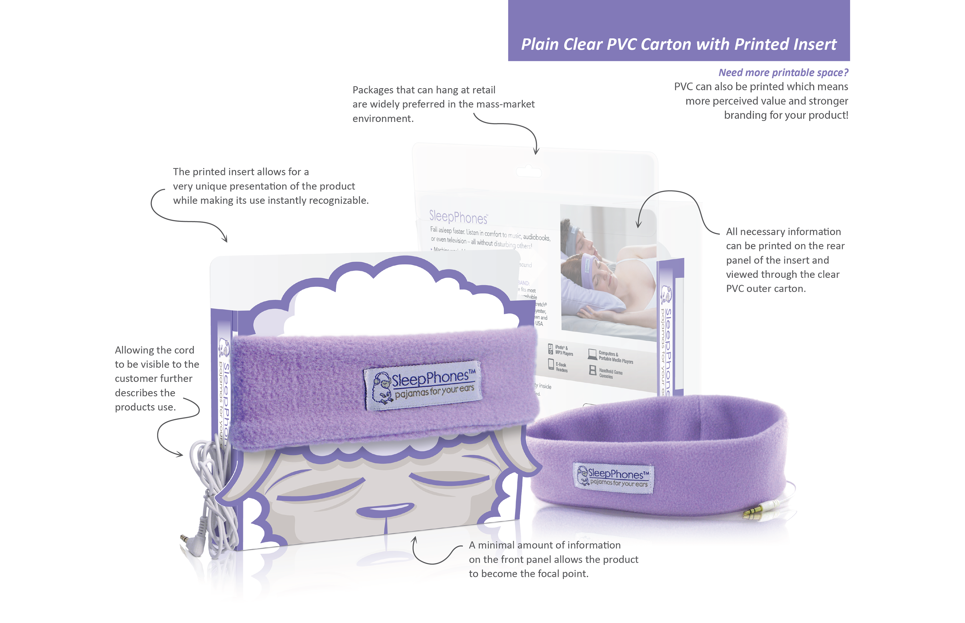 Concept renderings for SleepPhones retail packaging designed by Andrew Thompson