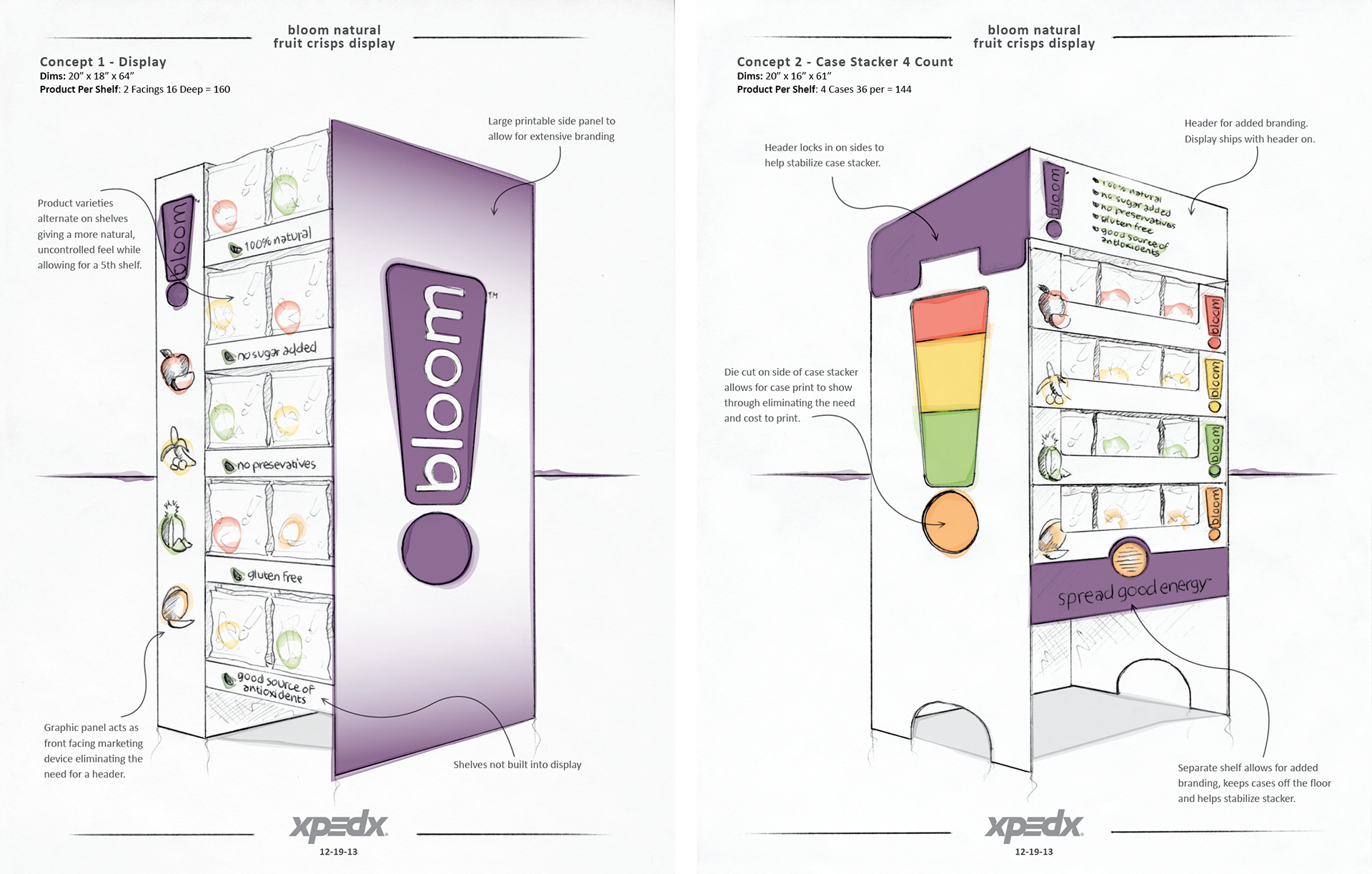 Floor Display concept sketches for Bloom's Crisp product designed by Andrew Thompson