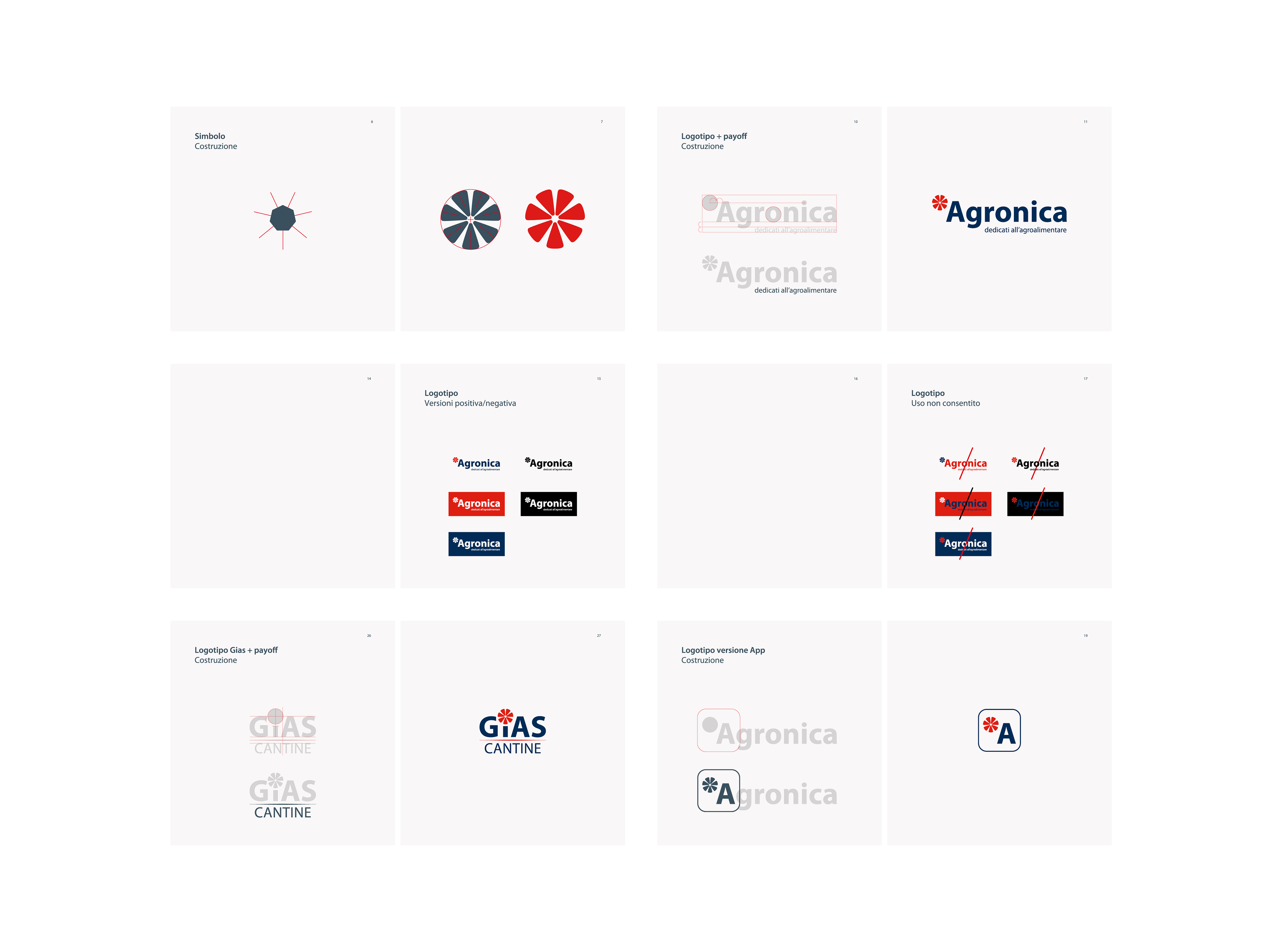 David Gil — Agronica Group, manuale d'uso