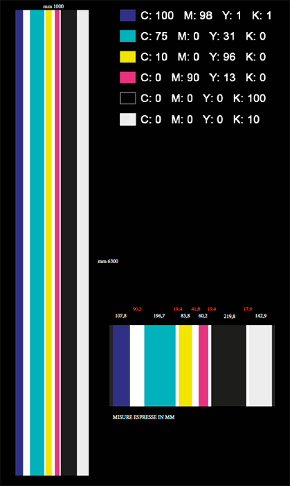 External tunnel color reference