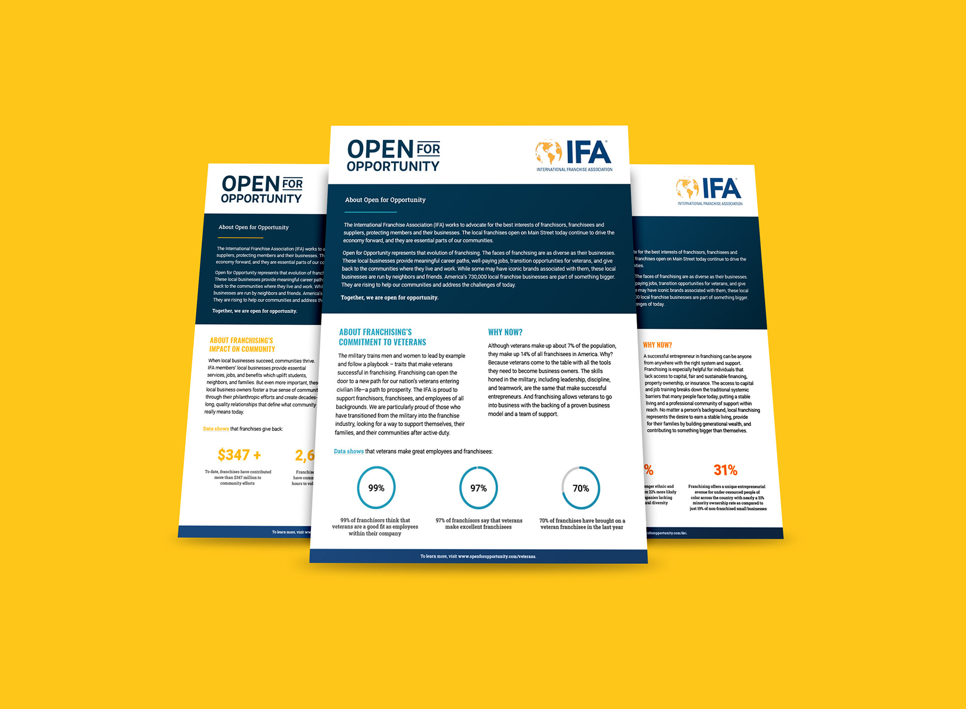 ONE-PAGERS