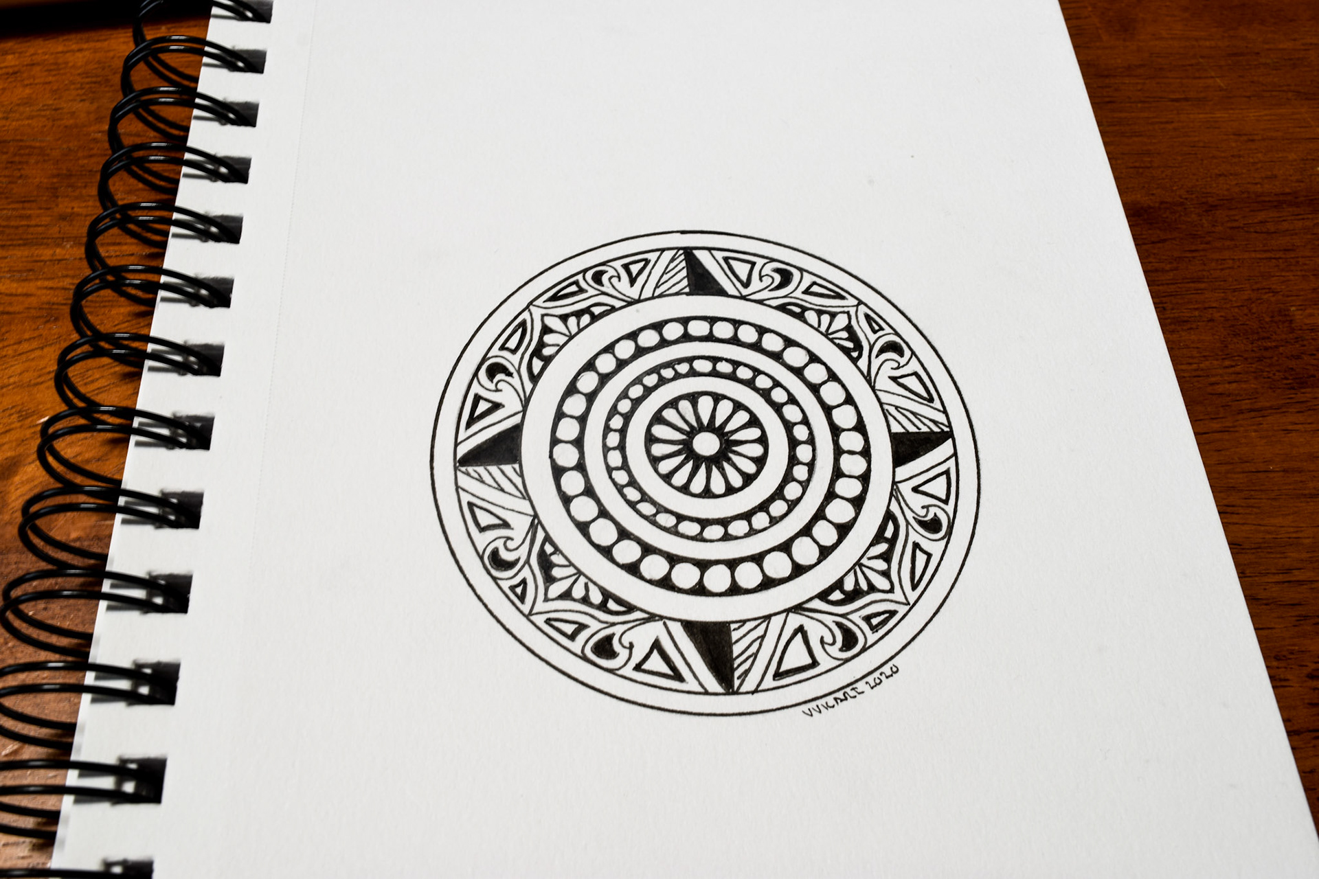 concept