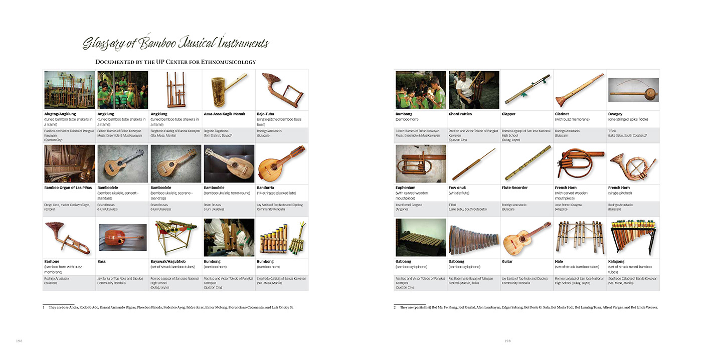 Tradition & Innovation book design (8/22)