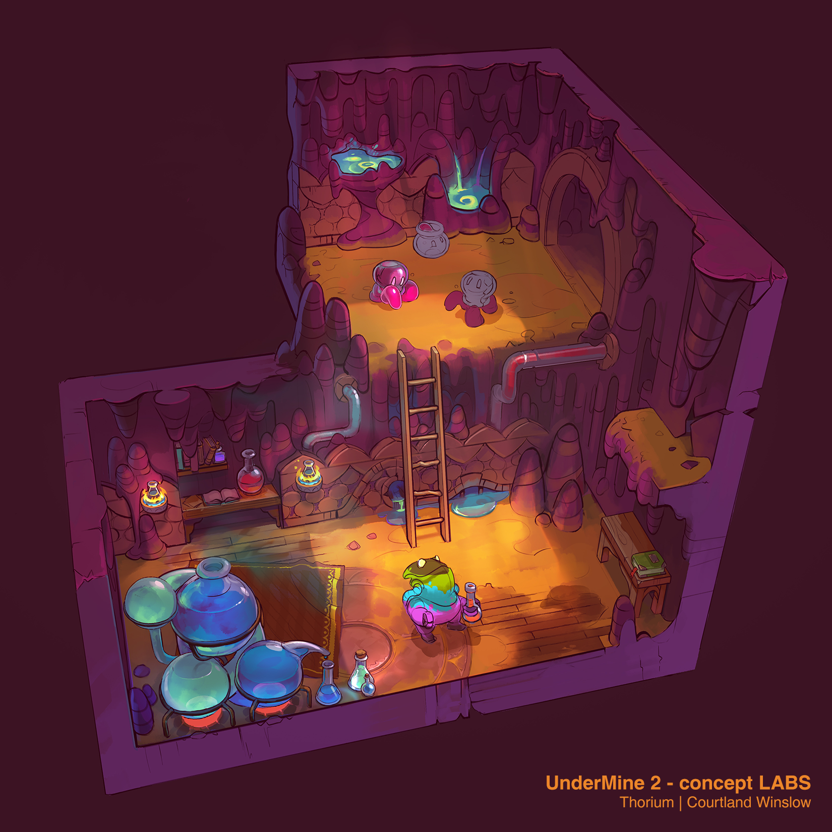 UM2 concept - zone, labs