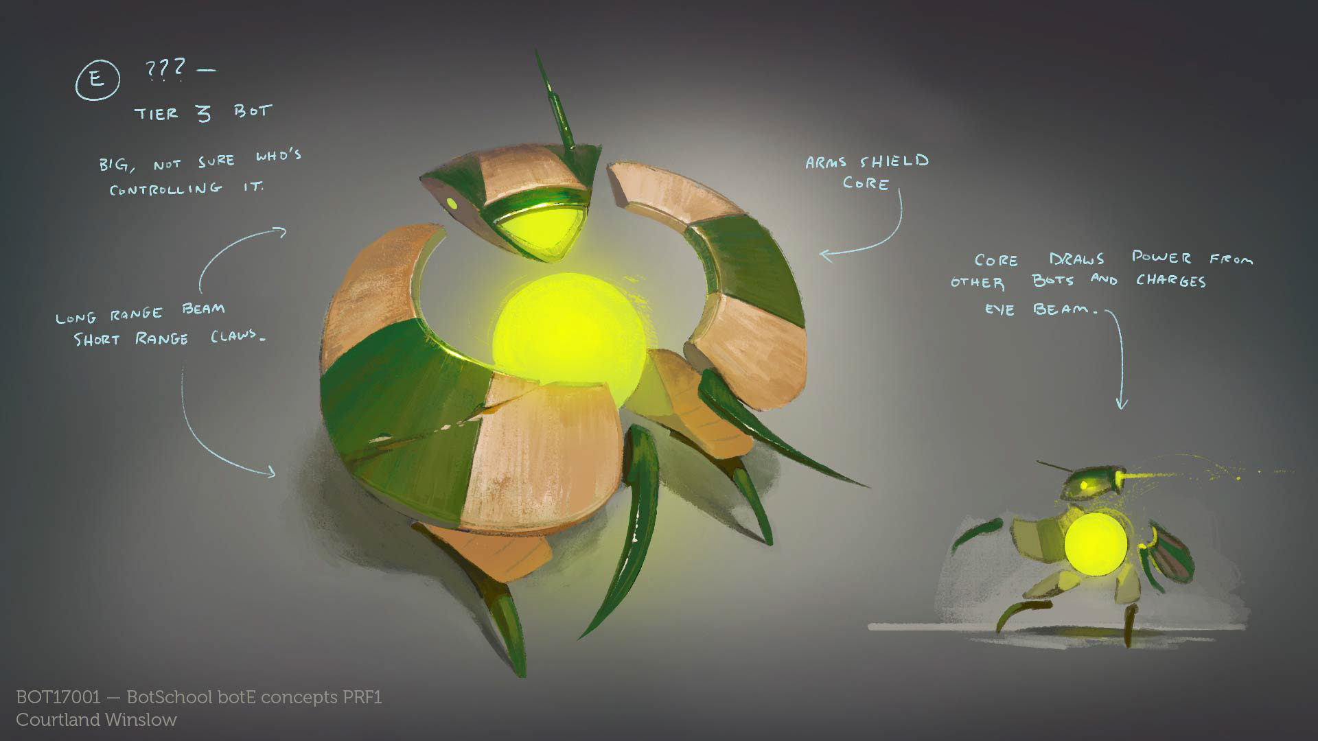 A boss bot concept
